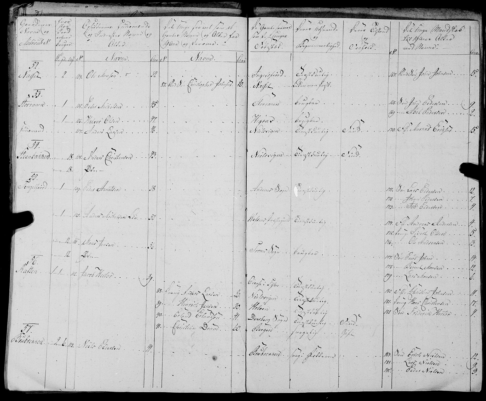 Fylkesmannen i Nordland, AV/SAT-A-0499/1.1/R/Ra/L0028: Innrulleringsmanntall for Hadsel (Kalsnes og Ulvøe fjerdinger), 1806-1836, s. 171