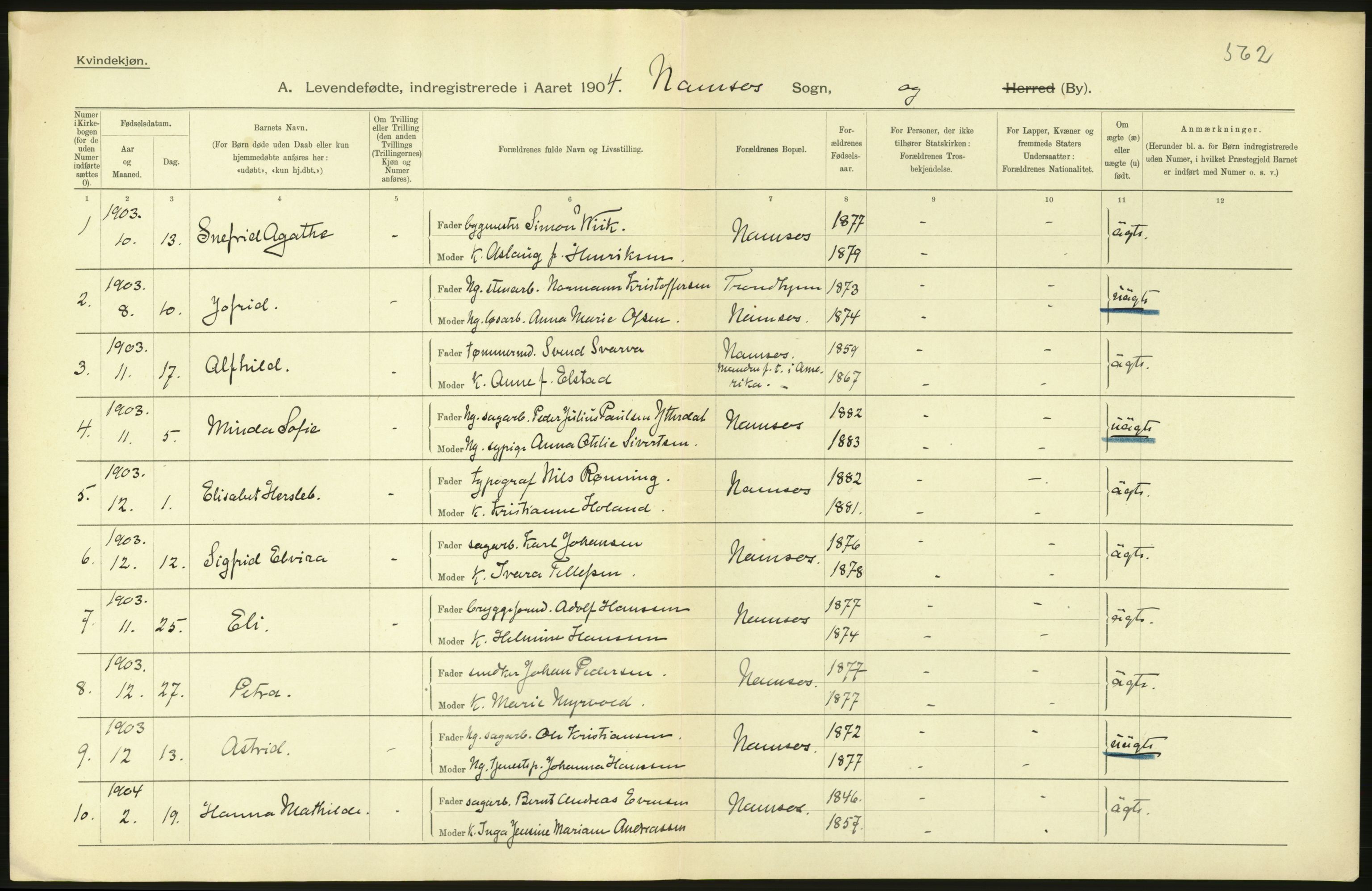 Statistisk sentralbyrå, Sosiodemografiske emner, Befolkning, RA/S-2228/D/Df/Dfa/Dfab/L0019: Nordre Trondhjems amt: Fødte, gifte, døde, 1904, s. 4