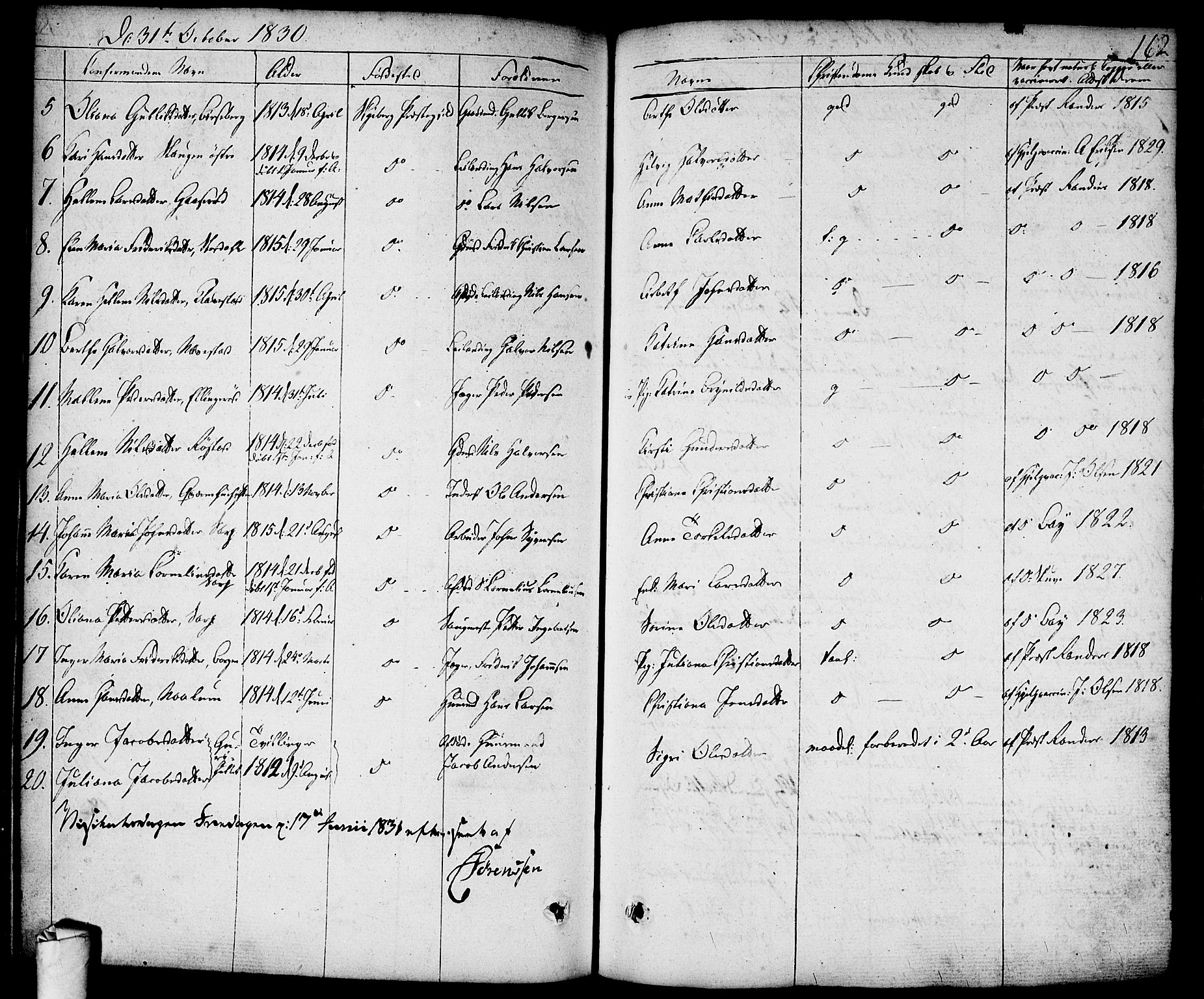 Skjeberg prestekontor Kirkebøker, AV/SAO-A-10923/F/Fa/L0005: Ministerialbok nr. I 5, 1830-1845, s. 162