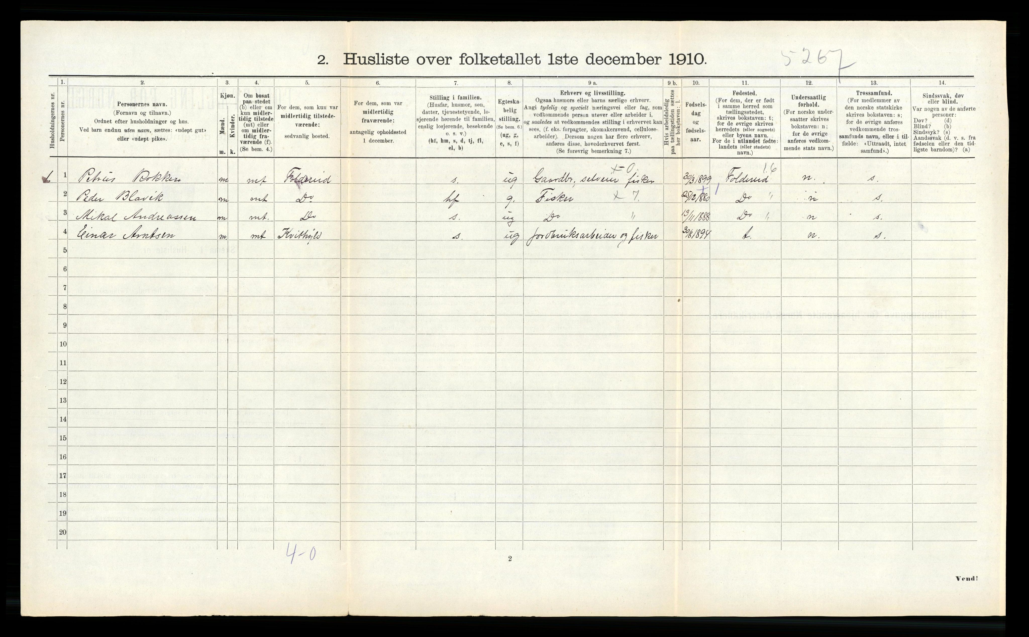 RA, Folketelling 1910 for 1624 Rissa herred, 1910, s. 245