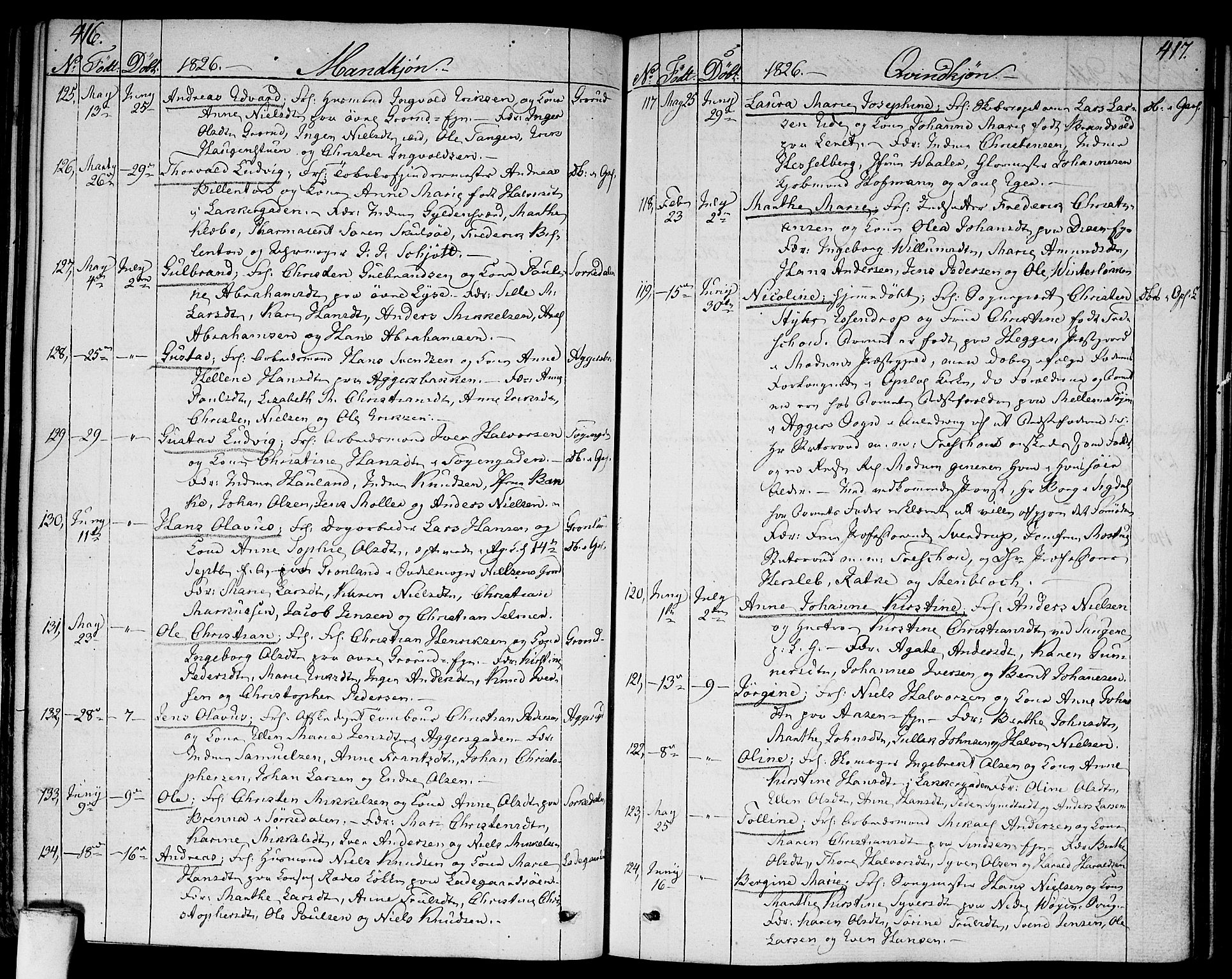 Aker prestekontor kirkebøker, AV/SAO-A-10861/F/L0012: Ministerialbok nr. 12, 1819-1828, s. 416-417