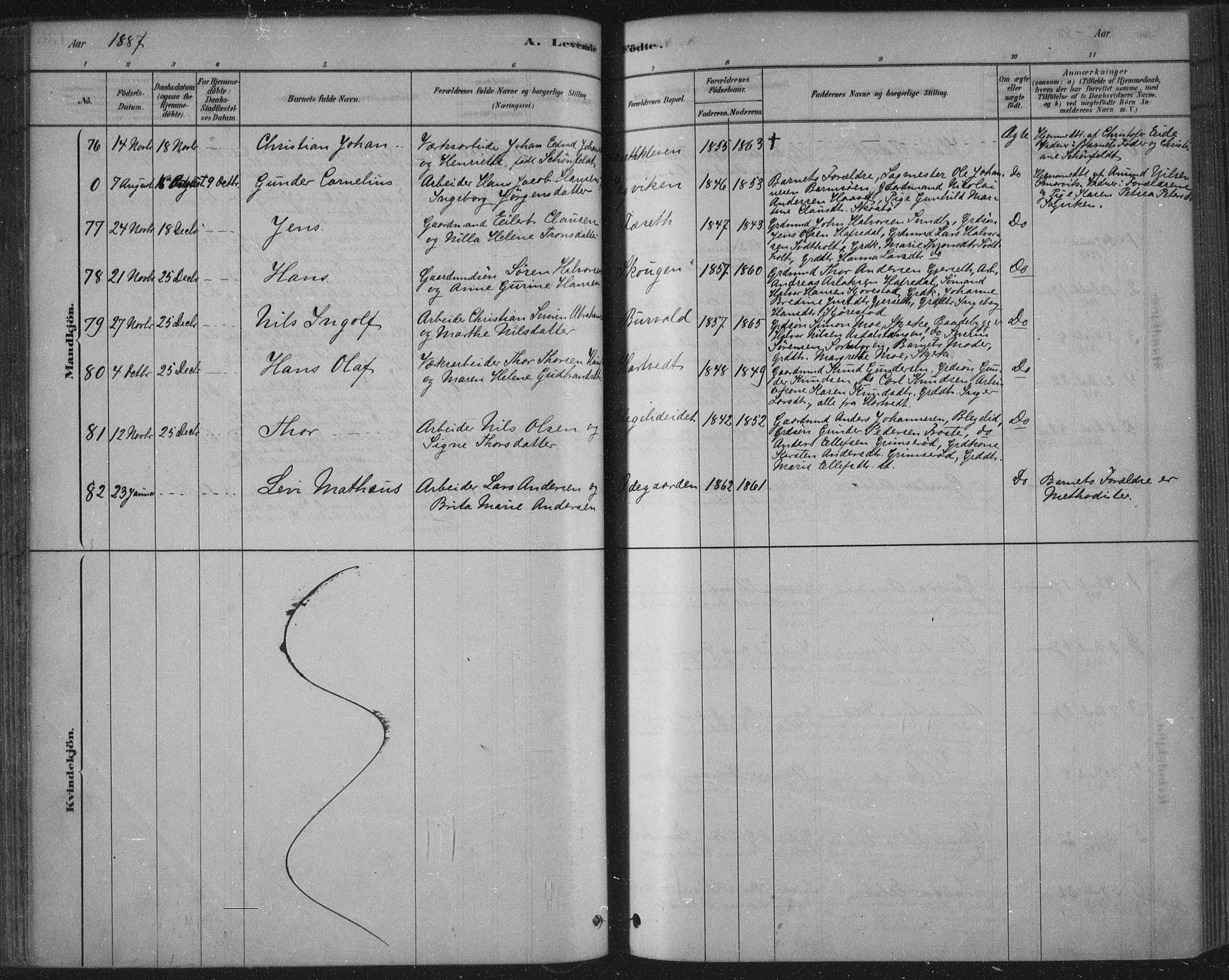 Bamble kirkebøker, AV/SAKO-A-253/F/Fa/L0007: Ministerialbok nr. I 7, 1878-1888