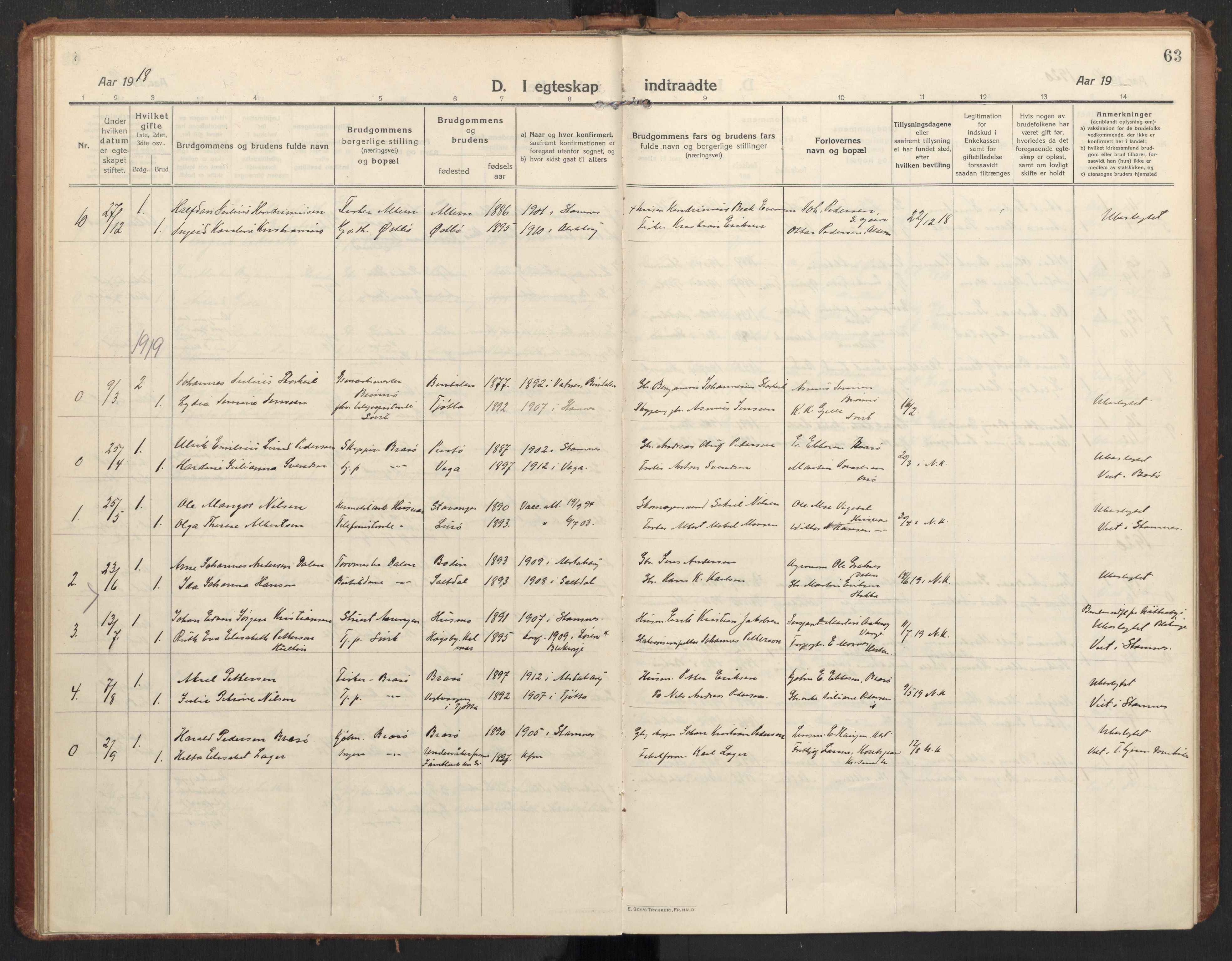 Ministerialprotokoller, klokkerbøker og fødselsregistre - Nordland, AV/SAT-A-1459/830/L0456: Ministerialbok nr. 830A20, 1914-1937, s. 63