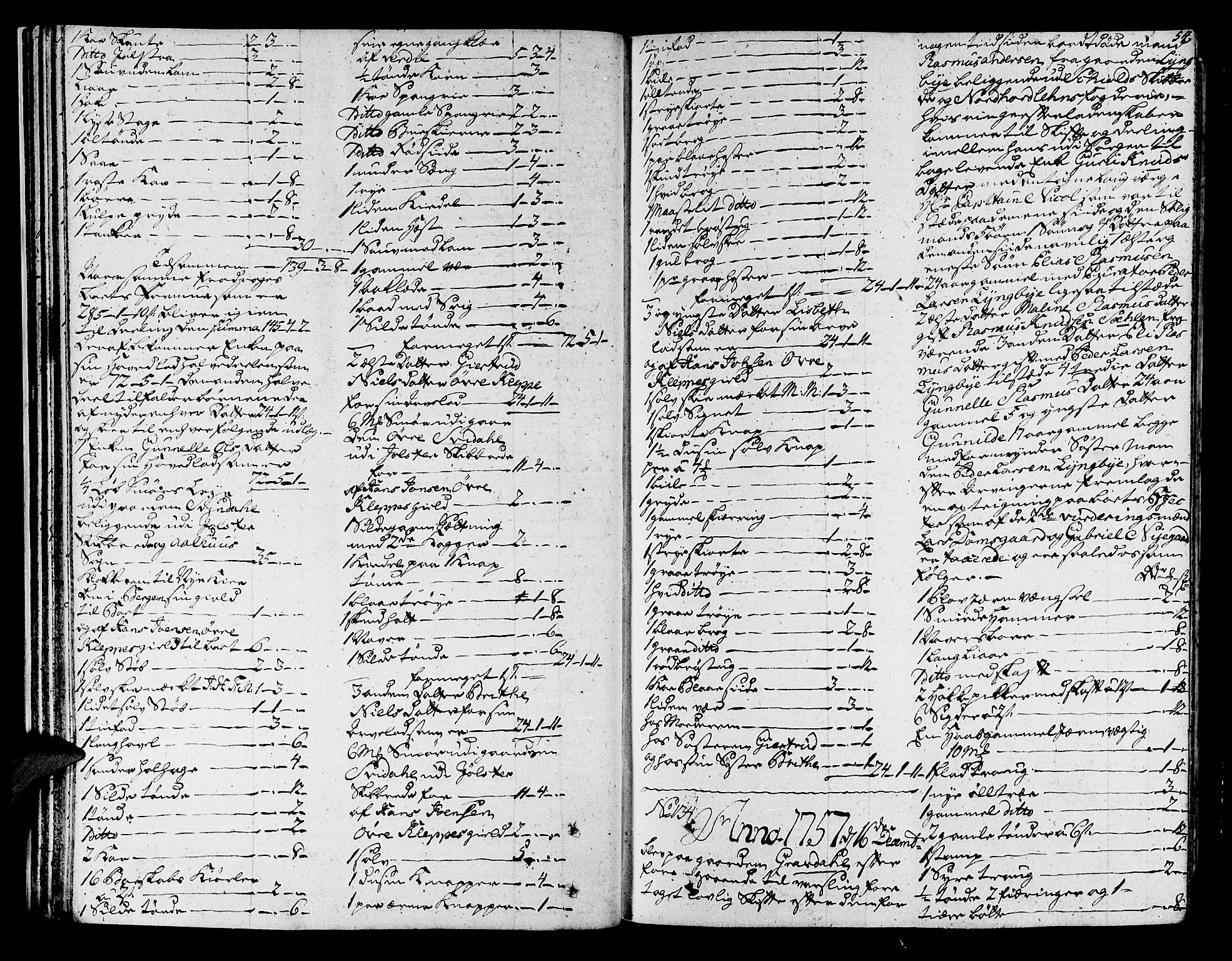 Nordhordland sorenskrivar, AV/SAB-A-2901/1/H/Ha/L0004a: Skifteprotokollar Nordhordland , 1757-1760, s. 53b-54a
