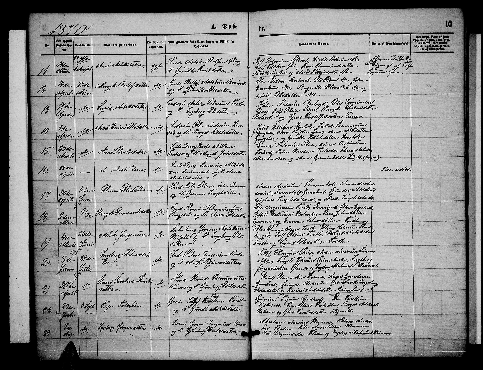 Åmli sokneprestkontor, AV/SAK-1111-0050/F/Fb/Fbc/L0003: Klokkerbok nr. B 3, 1868-1888, s. 10
