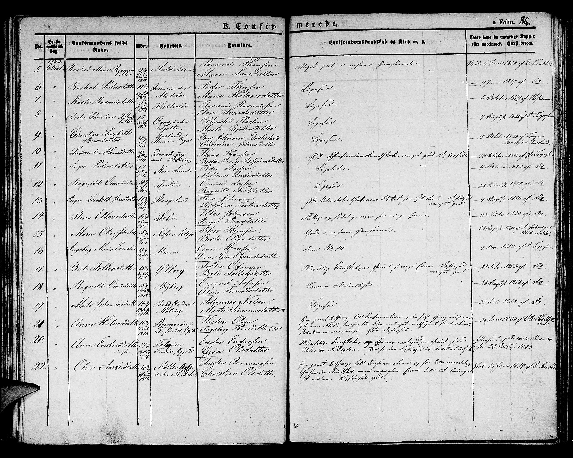Håland sokneprestkontor, AV/SAST-A-101802/001/30BA/L0005: Ministerialbok nr. A 5, 1829-1841, s. 86