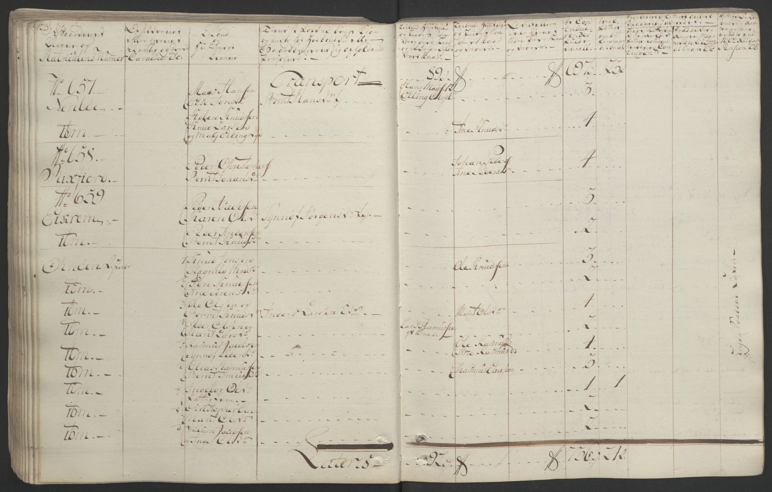 Rentekammeret inntil 1814, Realistisk ordnet avdeling, AV/RA-EA-4070/Ol/L0020/0001: [Gg 10]: Ekstraskatten, 23.09.1762. Romsdal, Strinda, Selbu, Inderøy. / Romsdal, 1764, s. 129