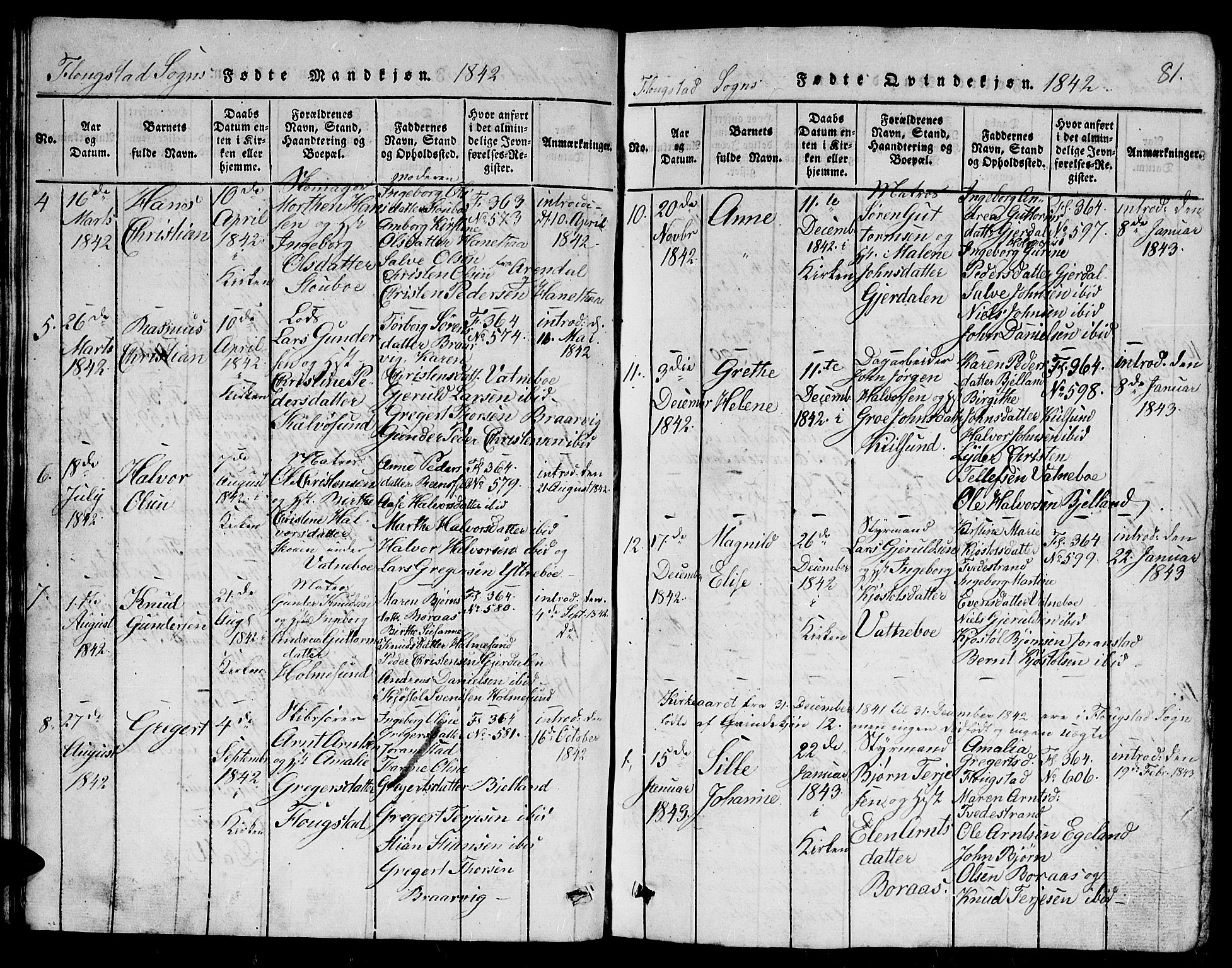 Dypvåg sokneprestkontor, AV/SAK-1111-0007/F/Fb/Fbb/L0001: Klokkerbok nr. B 1, 1816-1850, s. 81