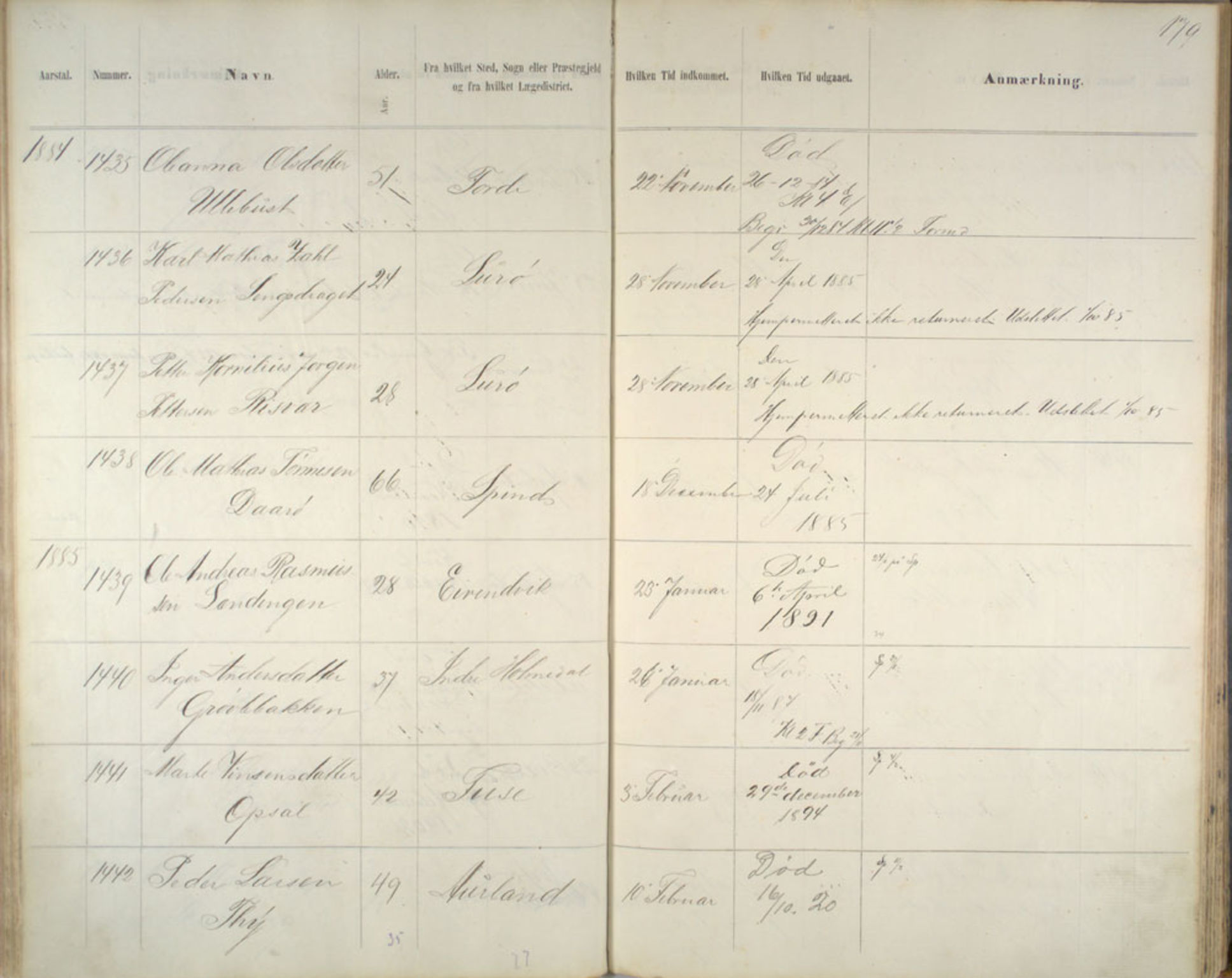 Lepraarkiver - Pleiestiftelsen for spedalske no.1, AV/SAB-A-60601/C/L0005: Av- og tilgangsliste, 1857-1955, s. 179