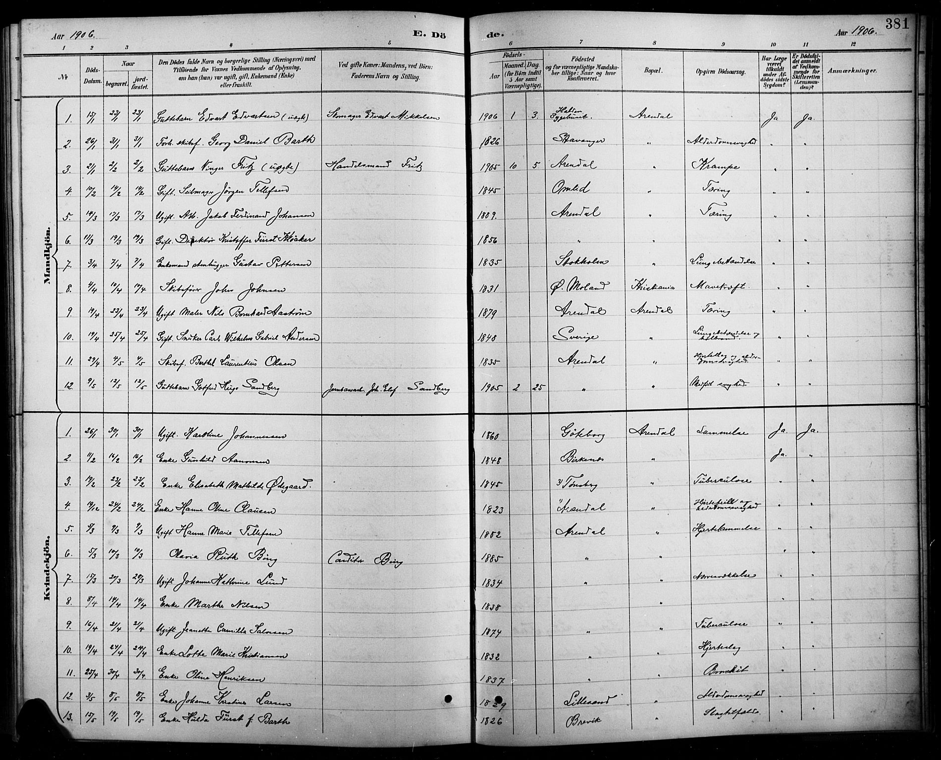 Arendal sokneprestkontor, Trefoldighet, AV/SAK-1111-0040/F/Fb/L0006: Klokkerbok nr. B 6, 1889-1916, s. 381