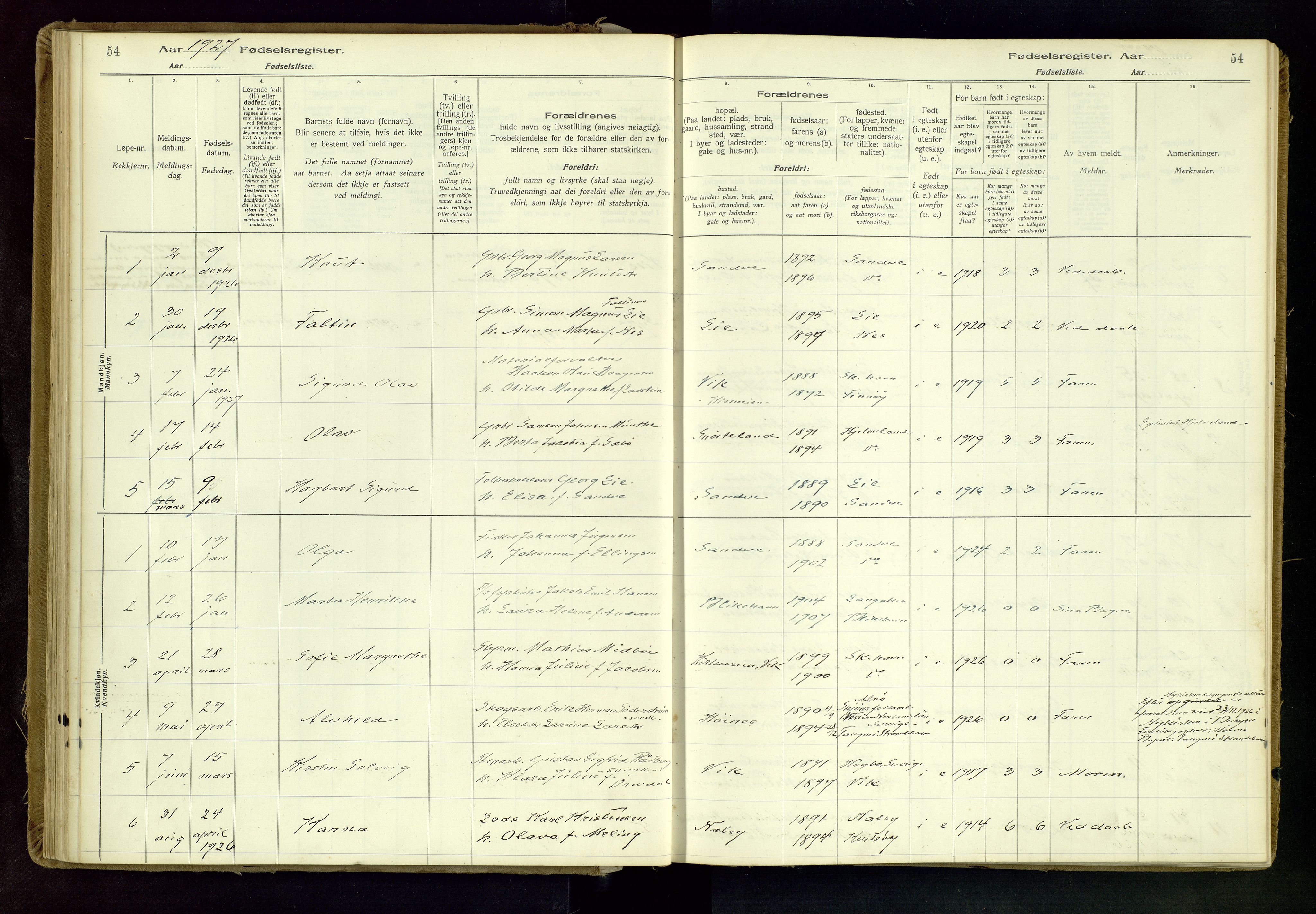 Skudenes sokneprestkontor, AV/SAST-A -101849/I/Id/L0001: Fødselsregister nr. 1, 1916-1964, s. 54