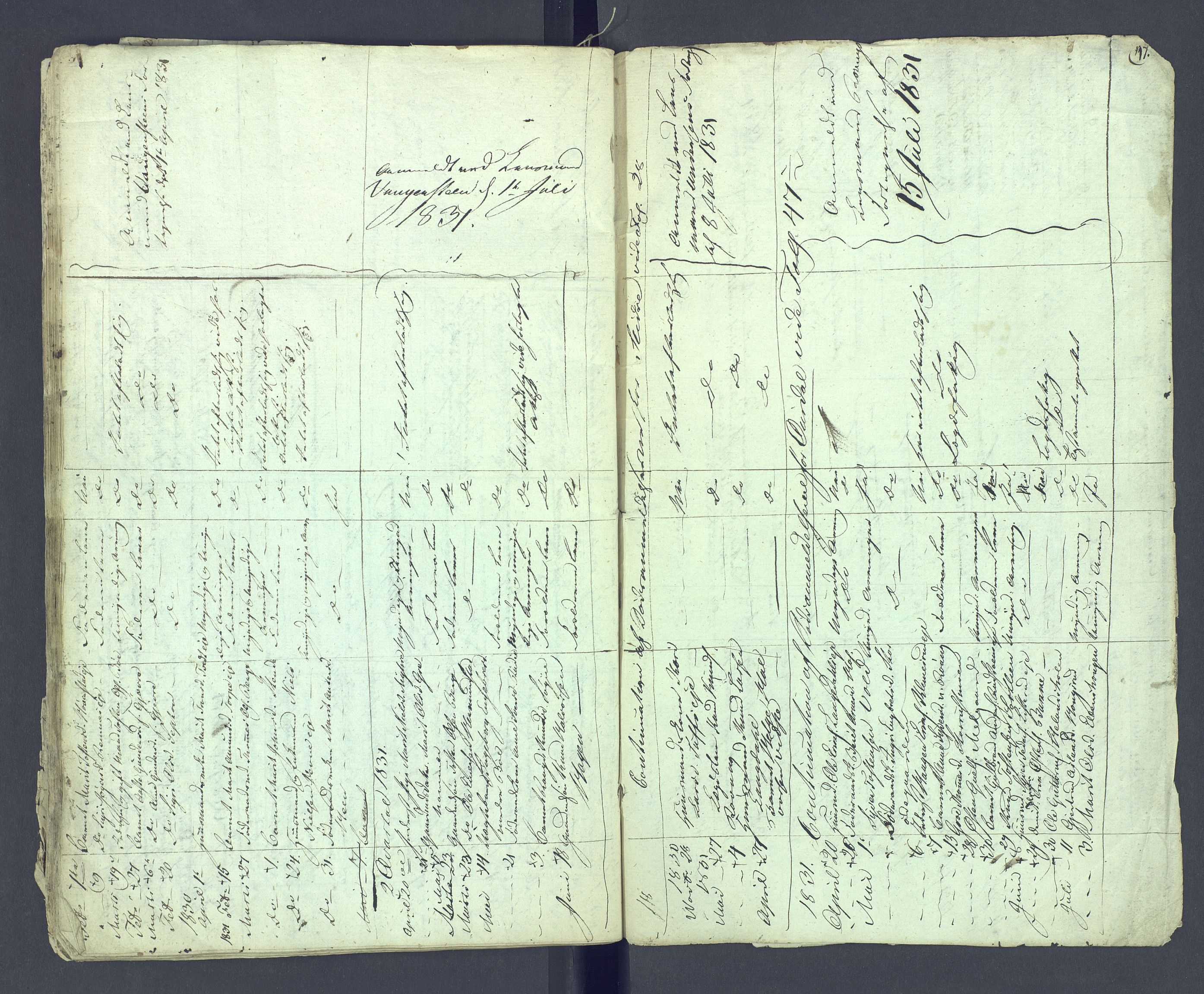 Valdres sorenskriveri, AV/SAH-TING-016/J/Je/L0001/0002: Dødsfallsprotokoller / Dødsfallsprotokoll, 1822-1831