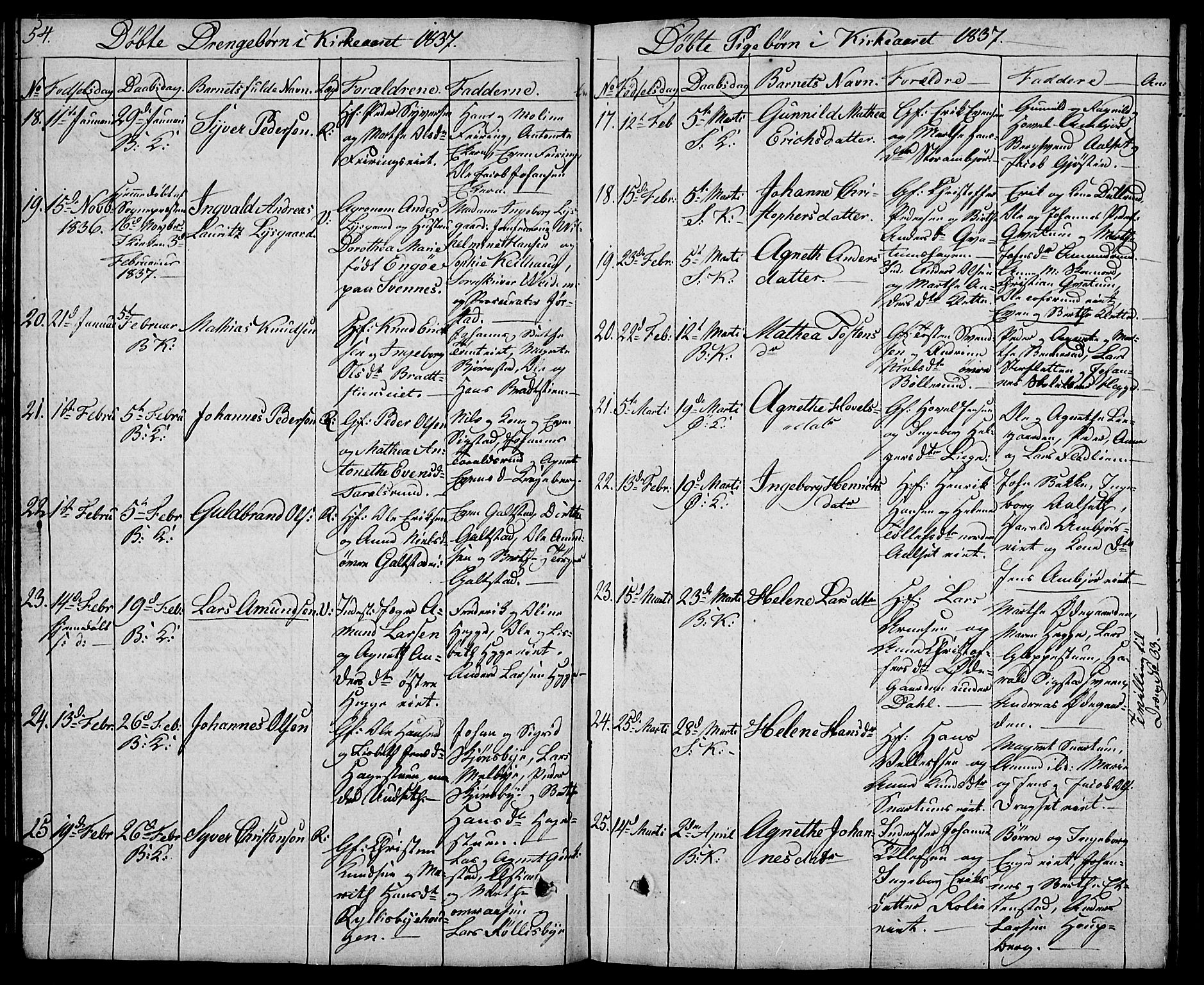 Biri prestekontor, AV/SAH-PREST-096/H/Ha/Hab/L0002: Klokkerbok nr. 2, 1828-1842, s. 54