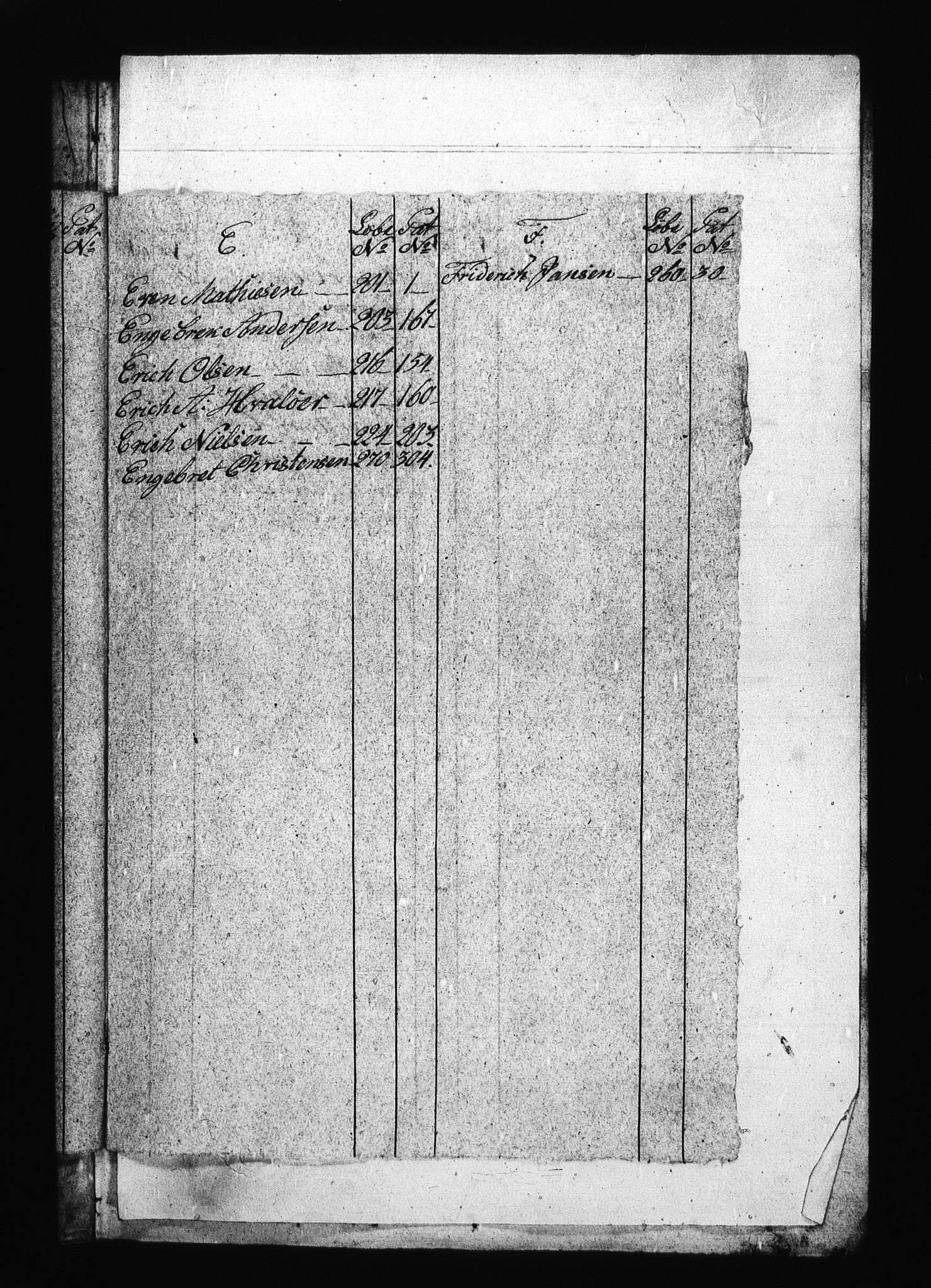 Sjøetaten, AV/RA-EA-3110/F/L0181: Fredrikshalds distrikt, bind 2, 1796