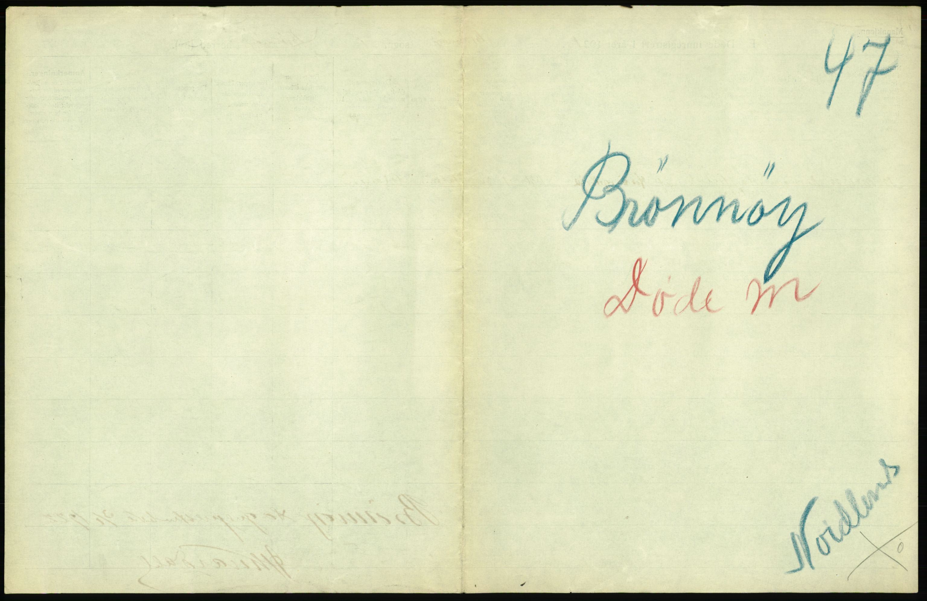 Statistisk sentralbyrå, Sosiodemografiske emner, Befolkning, AV/RA-S-2228/D/Df/Dfc/Dfca/L0051: Nordland fylke: Døde. Bygder og byer., 1921