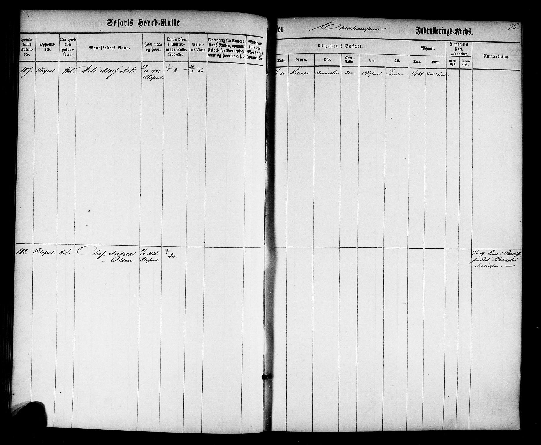 Kristiansand mønstringskrets, AV/SAK-2031-0015/F/Fb/L0022: Hovedrulle nr 1-766, dublett, J-1, 1860-1870, s. 96