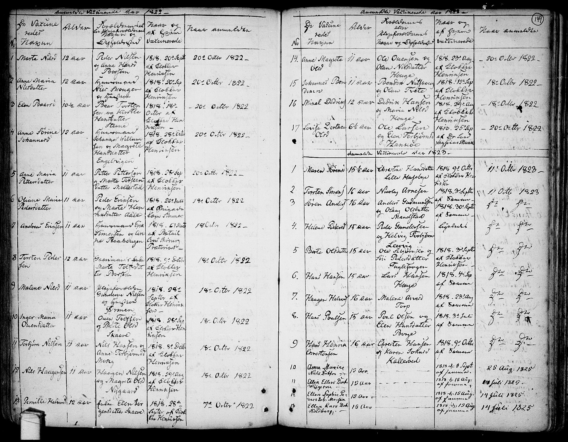 Onsøy prestekontor Kirkebøker, AV/SAO-A-10914/F/Fa/L0001: Ministerialbok nr. I 1, 1733-1814, s. 149