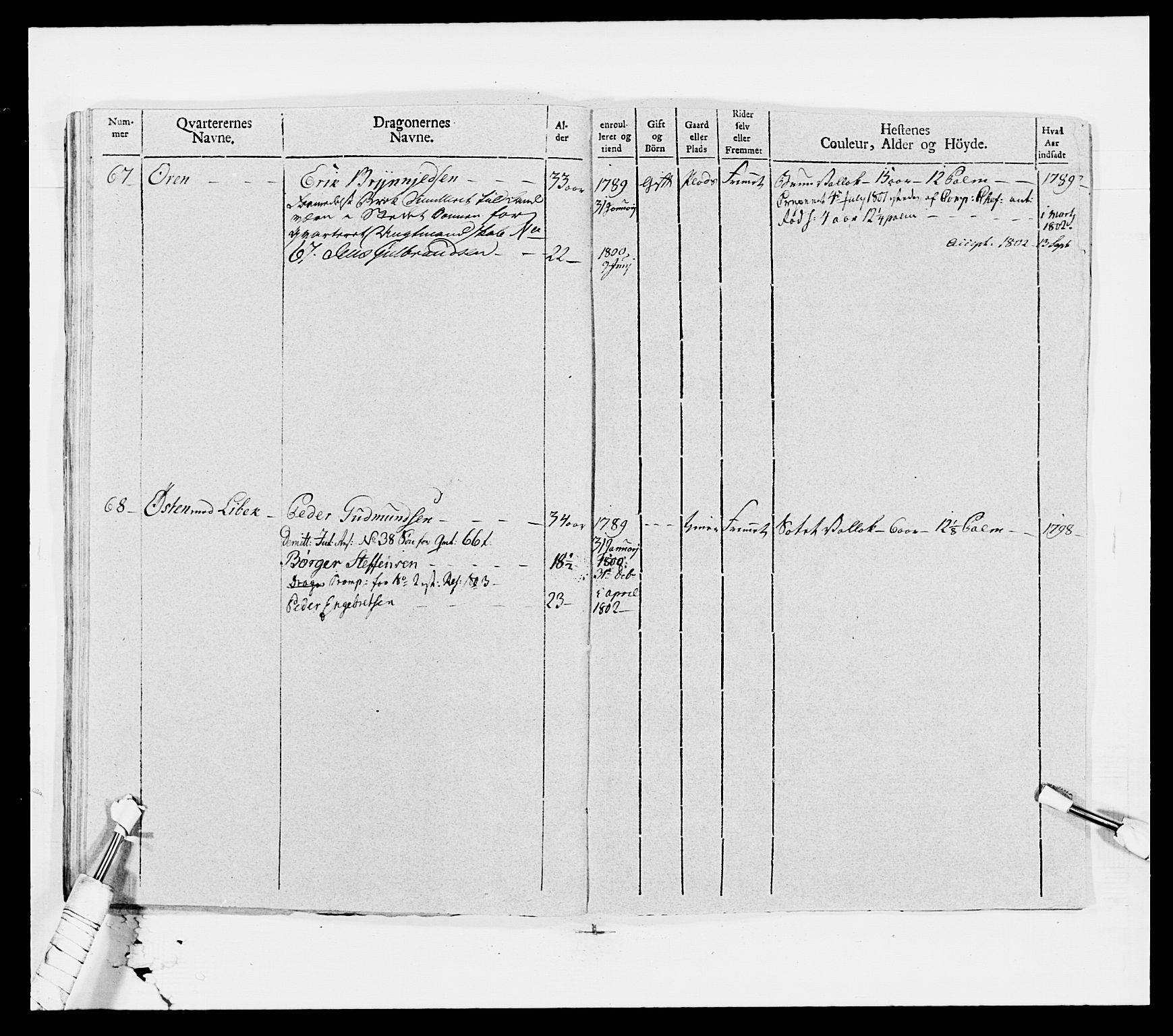 Generalitets- og kommissariatskollegiet, Det kongelige norske kommissariatskollegium, AV/RA-EA-5420/E/Eh/L0007: Akershusiske dragonregiment, 1800-1804, s. 227