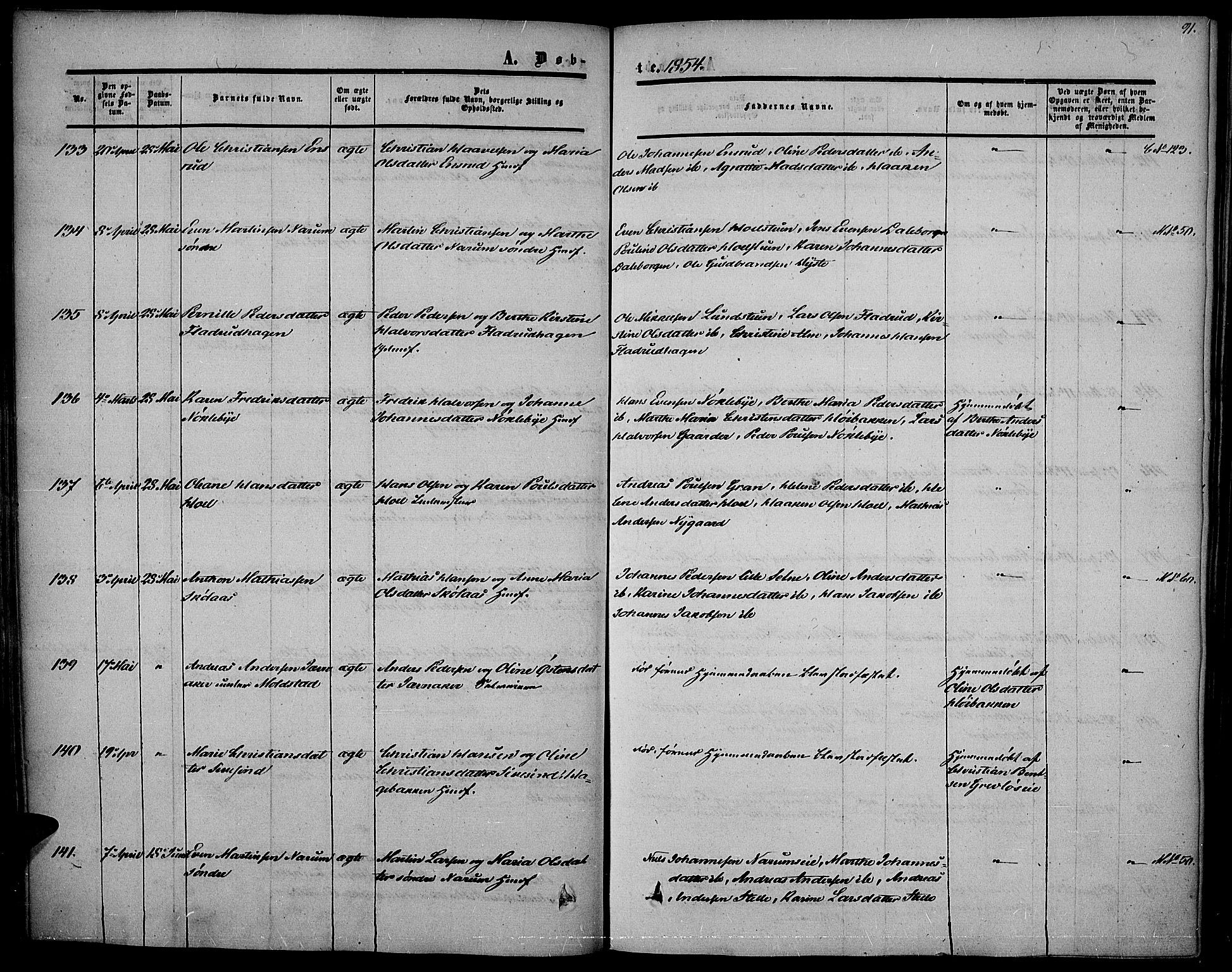 Vestre Toten prestekontor, SAH/PREST-108/H/Ha/Haa/L0005: Ministerialbok nr. 5, 1850-1855, s. 91