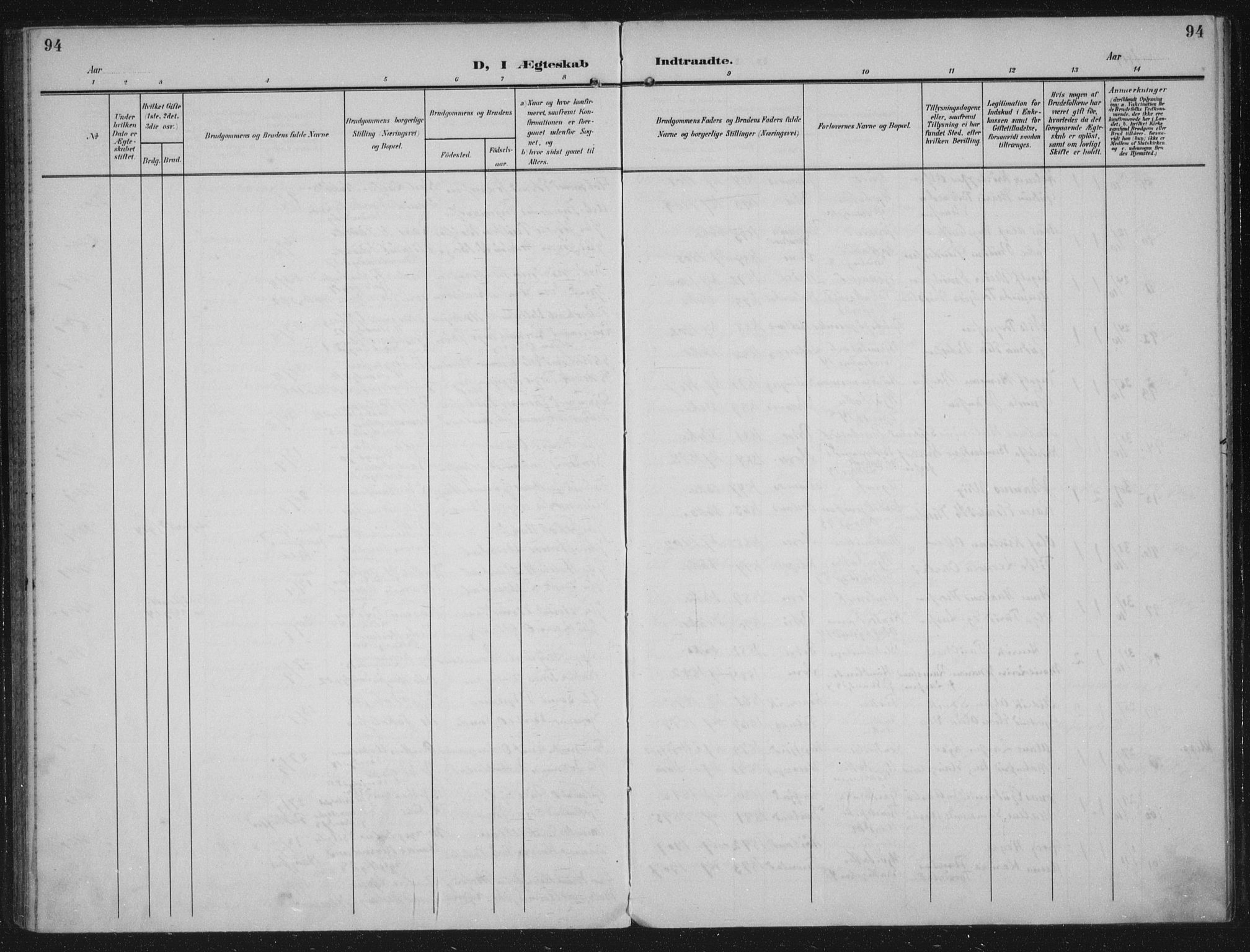 Domkirken sokneprestkontor, AV/SAST-A-101812/002/A/L0016: Ministerialbok nr. A 33, 1905-1922, s. 94