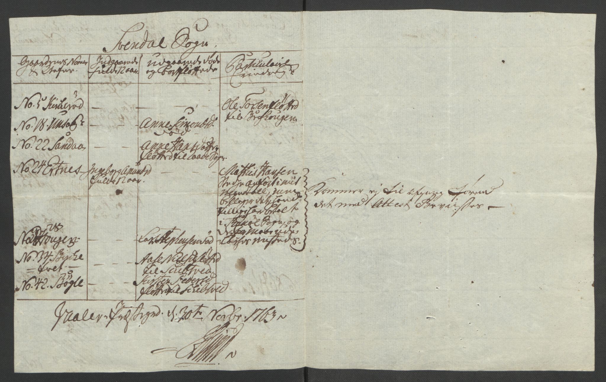 Rentekammeret inntil 1814, Reviderte regnskaper, Fogderegnskap, AV/RA-EA-4092/R04/L0261: Ekstraskatten Moss, Onsøy, Tune, Veme og Åbygge, 1763, s. 261