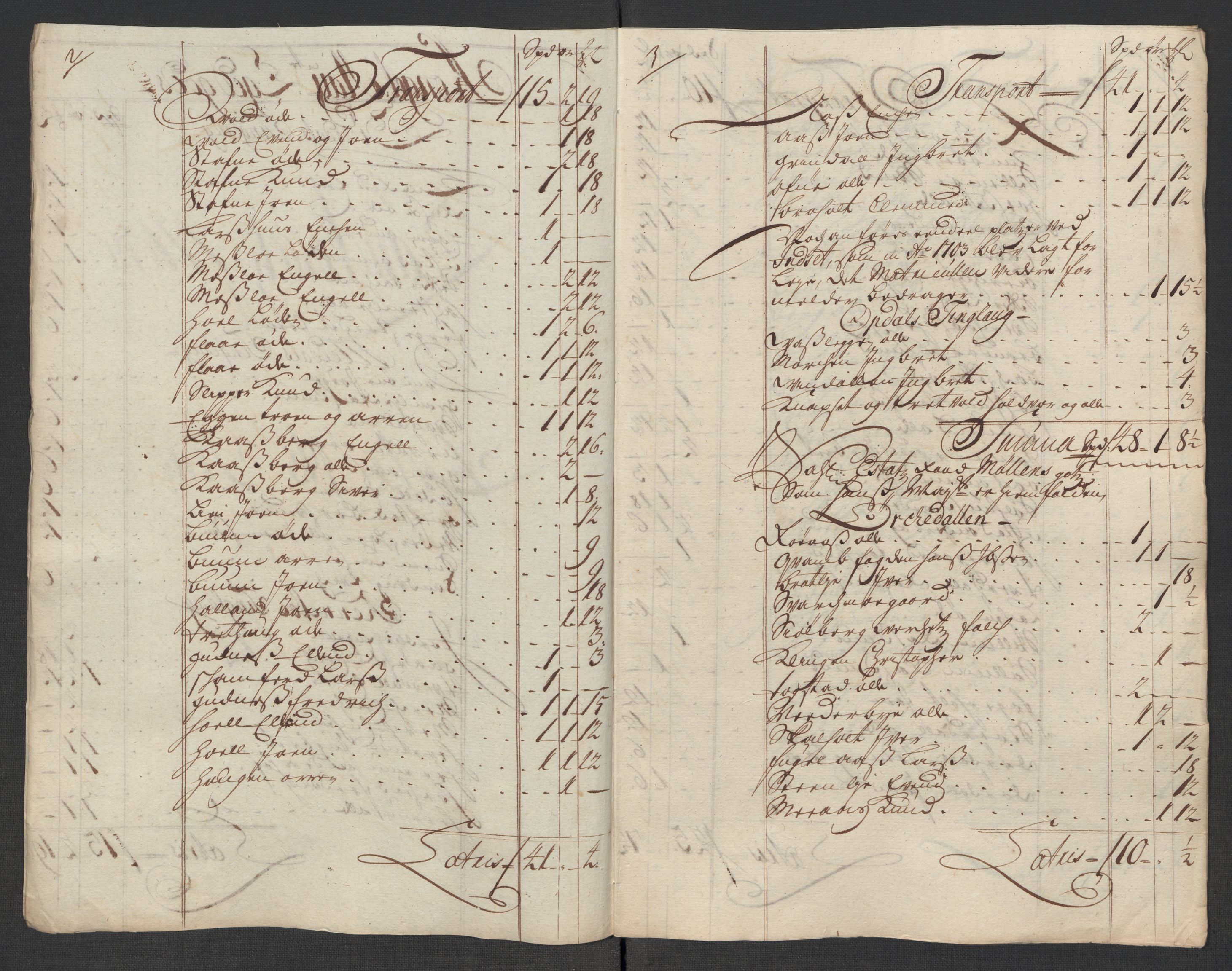 Rentekammeret inntil 1814, Reviderte regnskaper, Fogderegnskap, RA/EA-4092/R60/L3969: Fogderegnskap Orkdal og Gauldal, 1717, s. 212