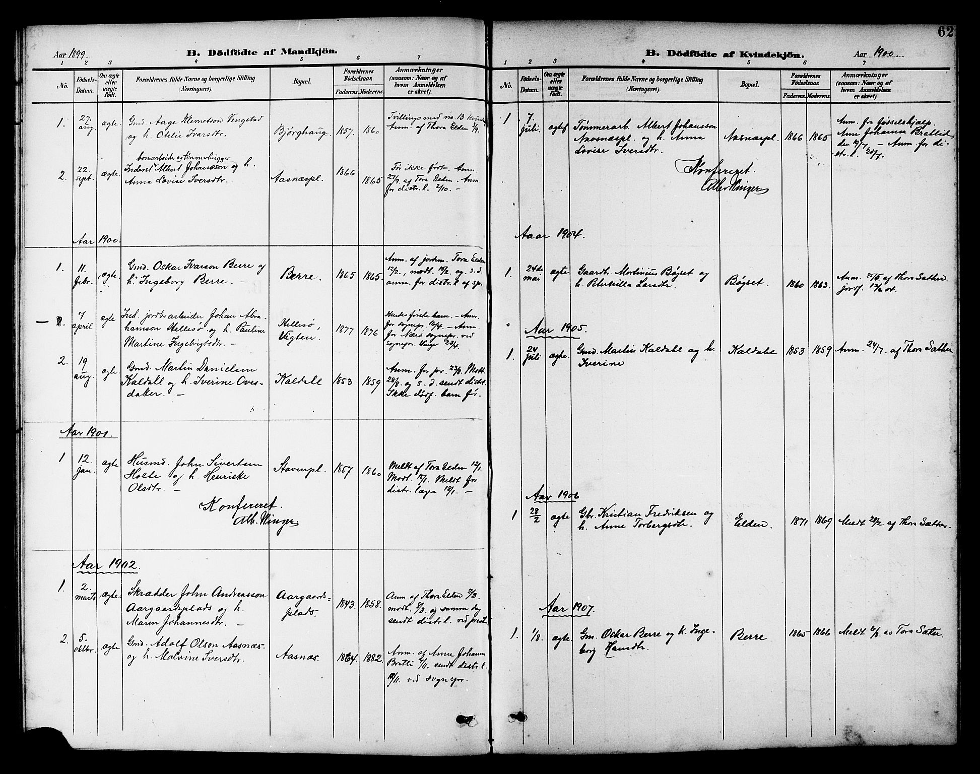 Ministerialprotokoller, klokkerbøker og fødselsregistre - Nord-Trøndelag, SAT/A-1458/742/L0412: Klokkerbok nr. 742C03, 1898-1910, s. 62