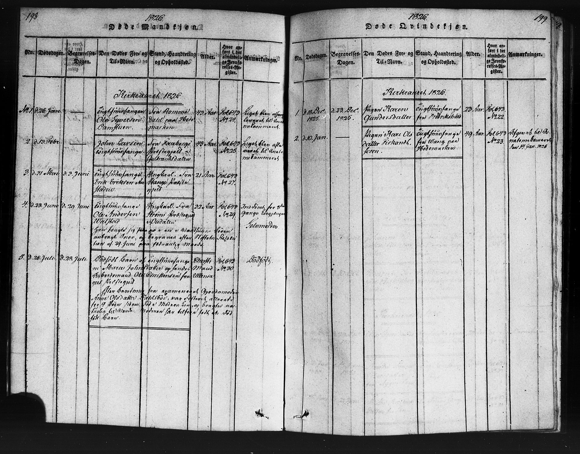 Kristiania tukthusprest Kirkebøker, SAO/A-10881/F/Fa/L0002: Ministerialbok nr. 2, 1817-1830, s. 198-199