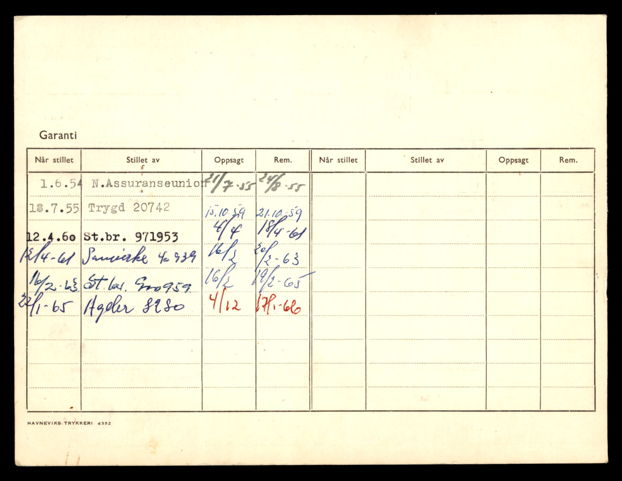 Møre og Romsdal vegkontor - Ålesund trafikkstasjon, AV/SAT-A-4099/F/Fe/L0046: Registreringskort for kjøretøy T 14445 - T 14579, 1927-1998
