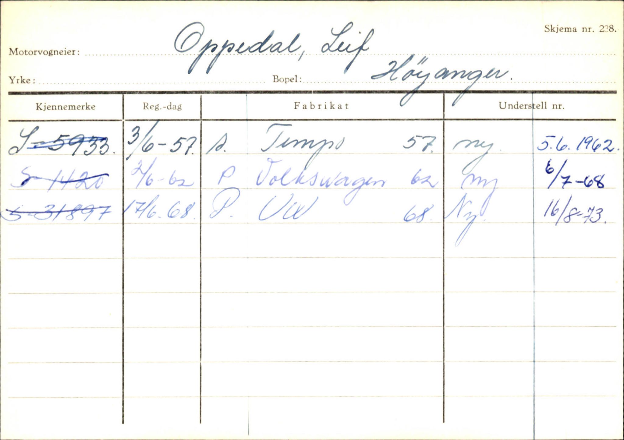 Statens vegvesen, Sogn og Fjordane vegkontor, SAB/A-5301/4/F/L0130: Eigarregister Eid T-Å. Høyanger A-O, 1945-1975, s. 2481