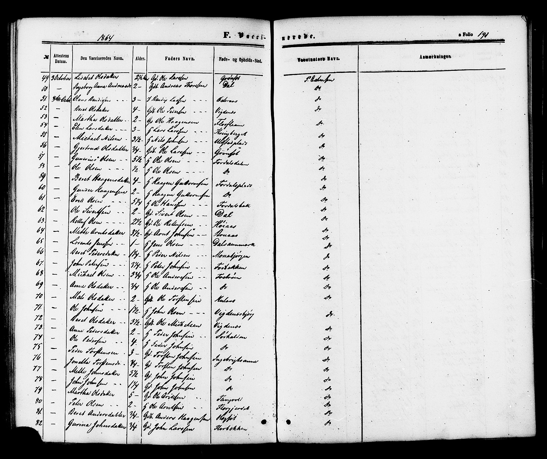 Ministerialprotokoller, klokkerbøker og fødselsregistre - Nord-Trøndelag, AV/SAT-A-1458/703/L0029: Ministerialbok nr. 703A02, 1863-1879, s. 191