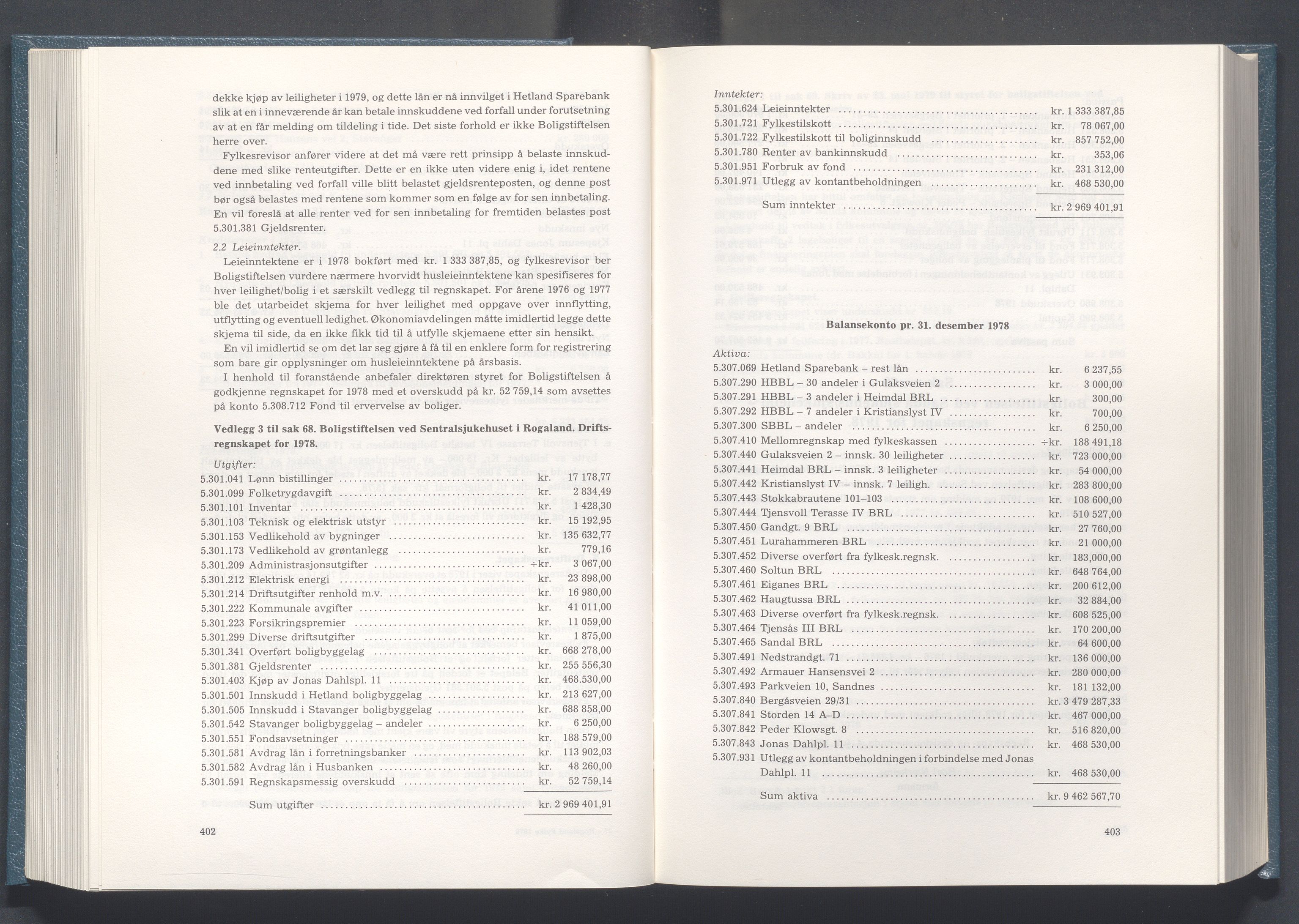 Rogaland fylkeskommune - Fylkesrådmannen , IKAR/A-900/A/Aa/Aaa/L0099: Møtebok , 1979, s. 402-403