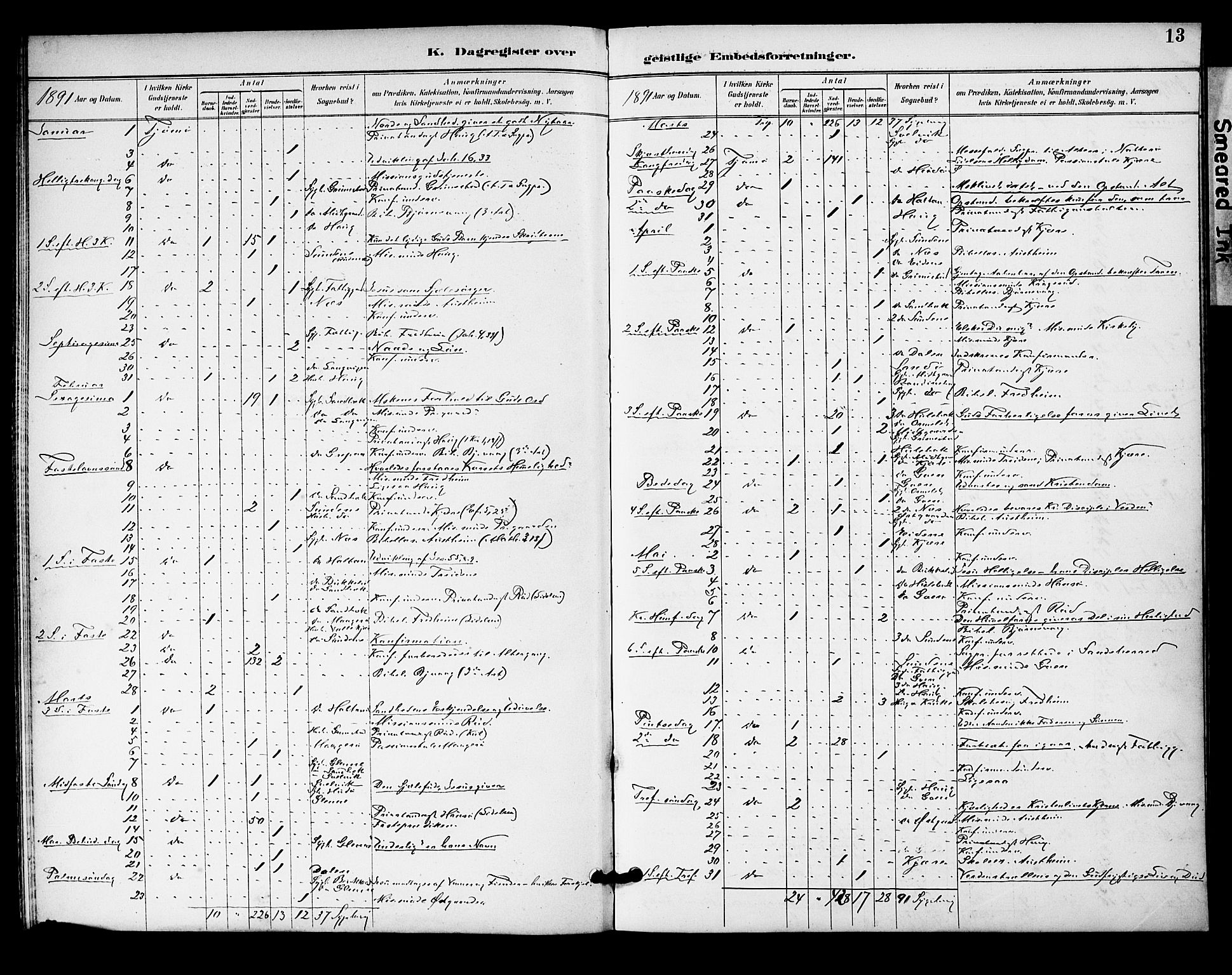 Tjøme kirkebøker, AV/SAKO-A-328/F/Fa/L0004: Ministerialbok nr. I 4, 1891-1900, s. 13