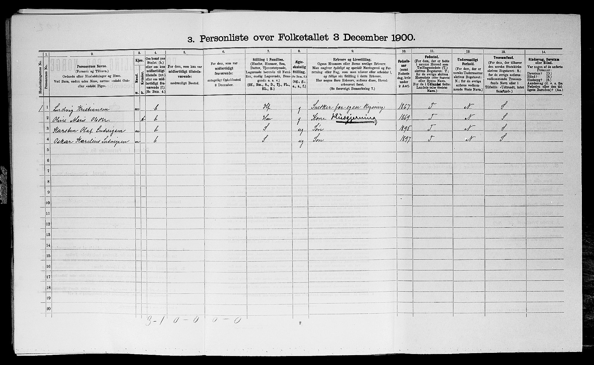 SAO, Folketelling 1900 for 0122 Trøgstad herred, 1900