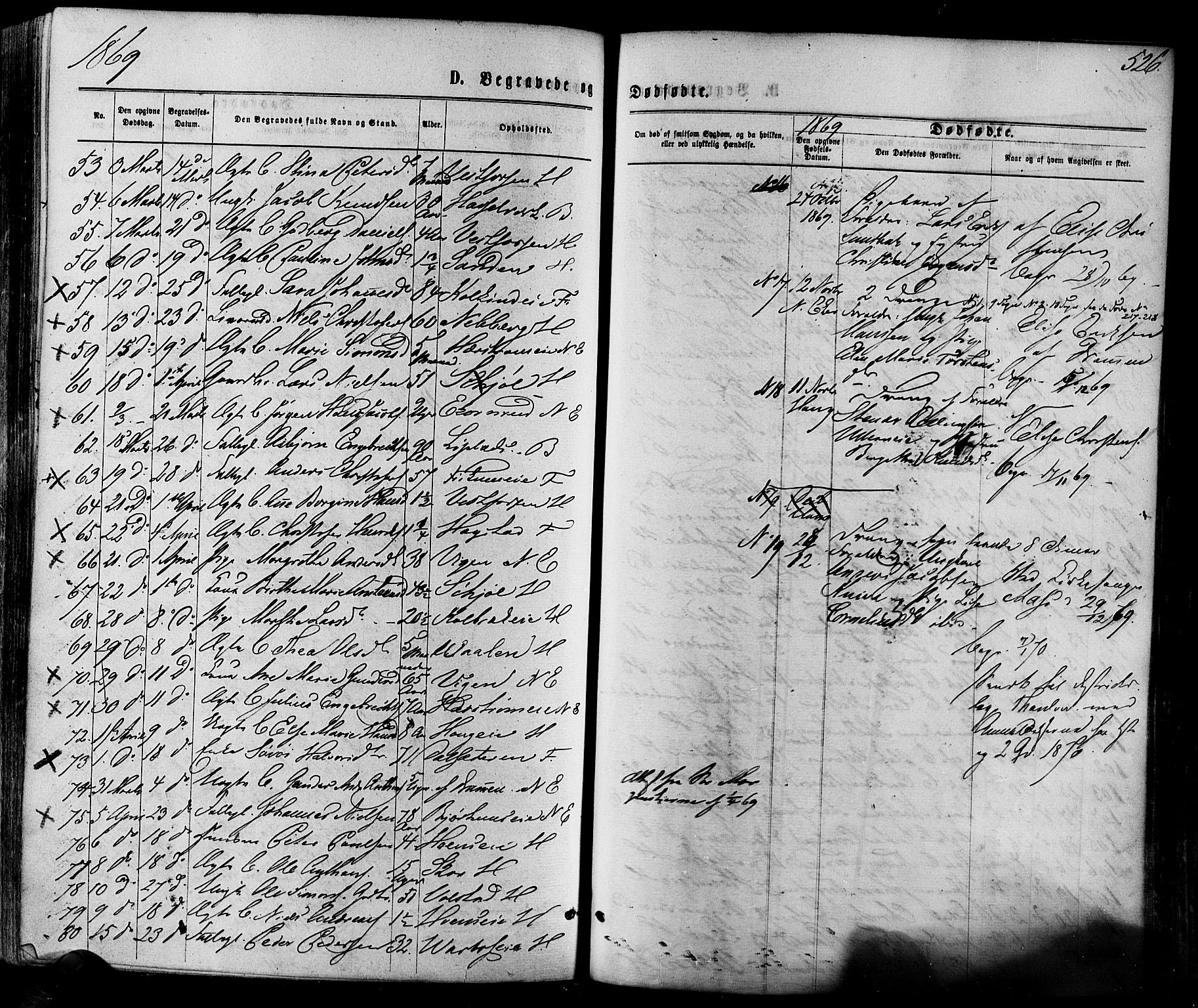 Eiker kirkebøker, AV/SAKO-A-4/F/Fa/L0017: Ministerialbok nr. I 17, 1869-1877, s. 526
