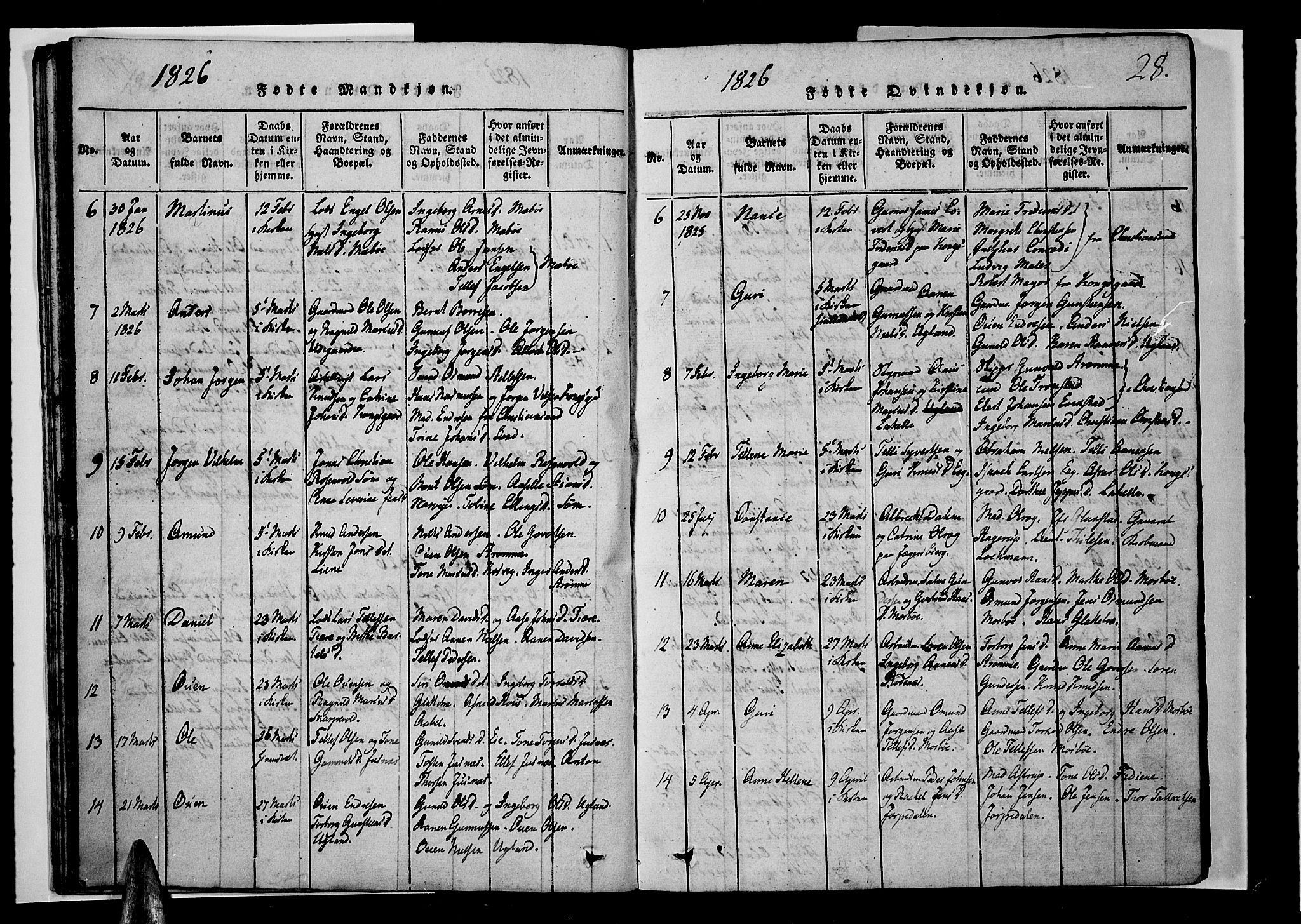 Oddernes sokneprestkontor, AV/SAK-1111-0033/F/Fb/Fba/L0003: Klokkerbok nr. B 3, 1820-1838, s. 28