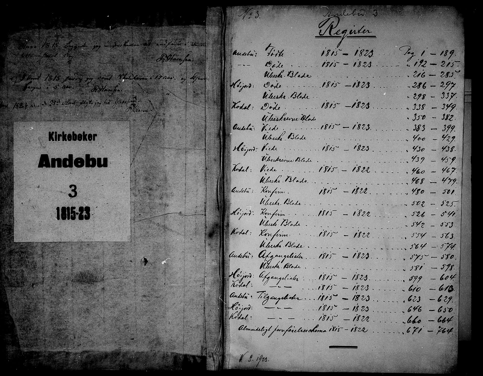 Andebu kirkebøker, SAKO/A-336/G/Ga/L0001: Klokkerbok nr. I 1 /1, 1815-1823