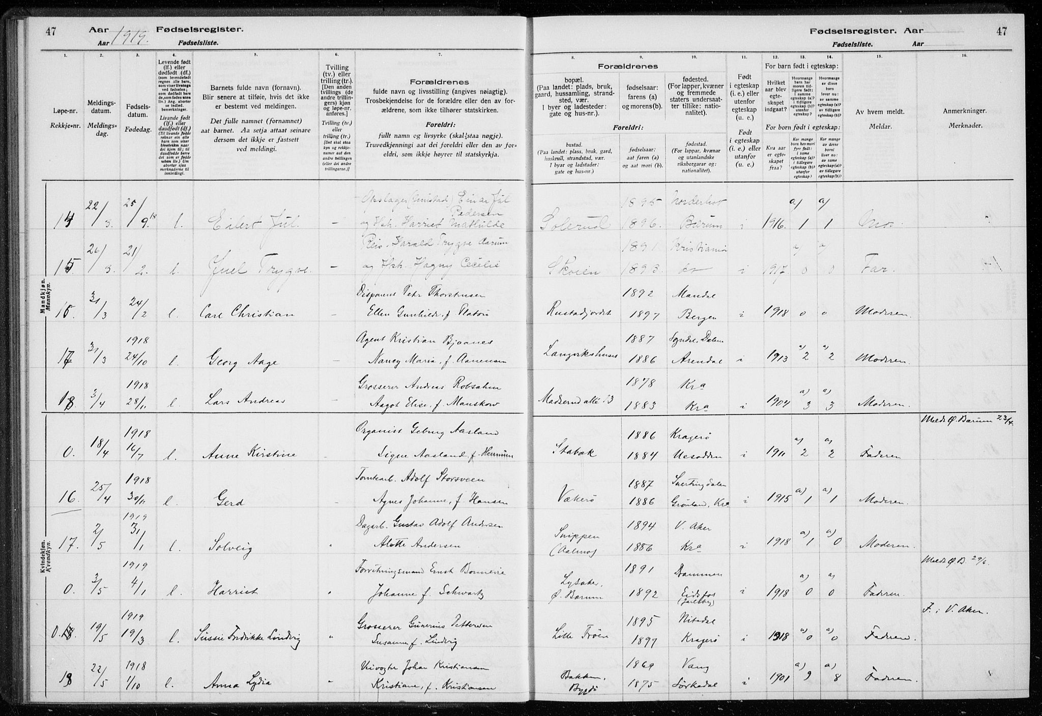 Ullern prestekontor Kirkebøker, AV/SAO-A-10740/J/L0001: Fødselsregister nr. 1, 1916-1928, s. 47