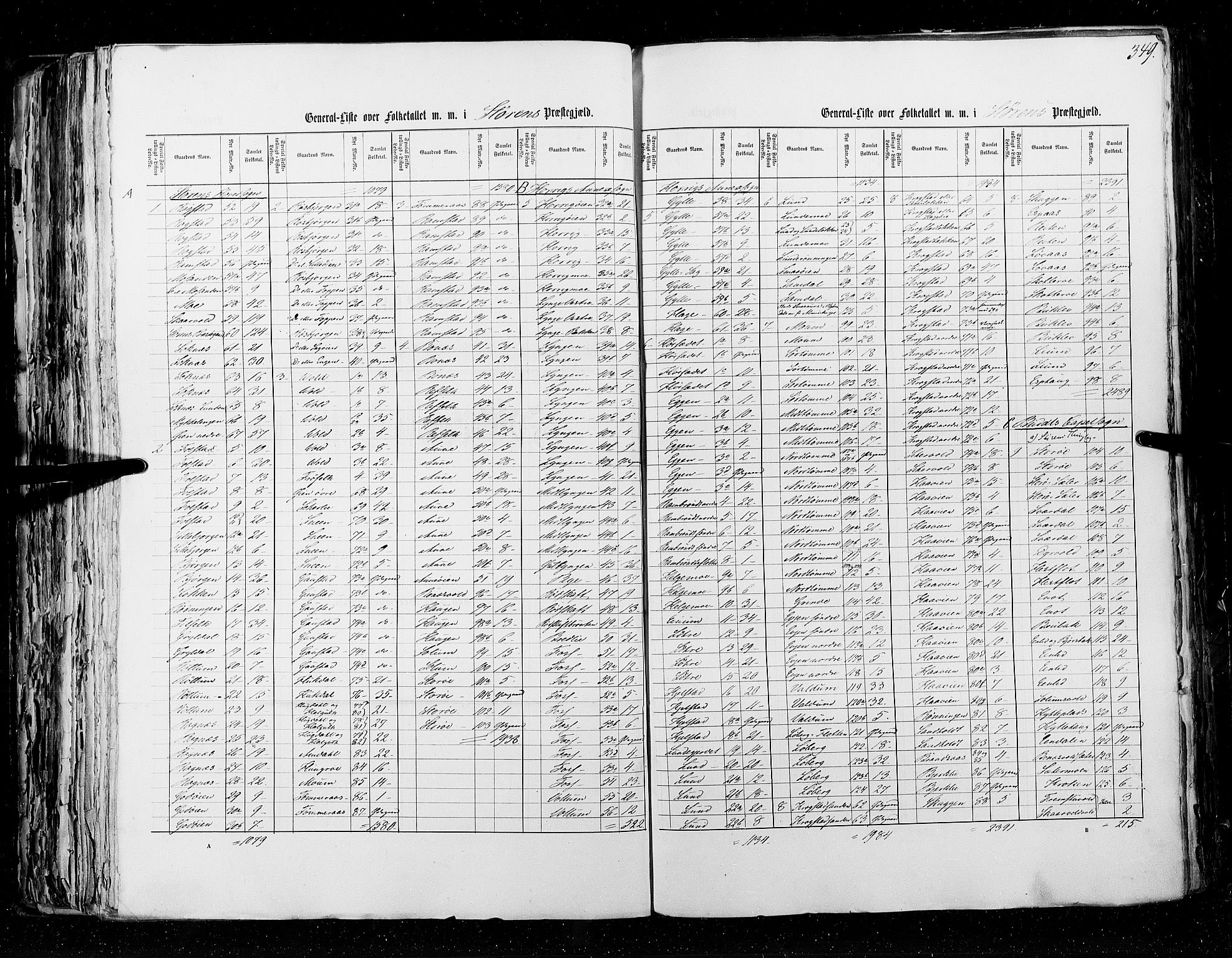 RA, Folketellingen 1855, bind 5: Nordre Bergenhus amt, Romsdal amt og Søndre Trondhjem amt, 1855, s. 349