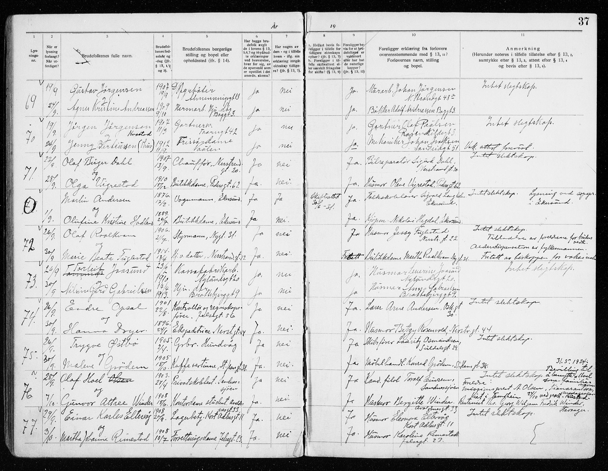 St. Johannes sokneprestkontor, AV/SAST-A-101814/001/70/705BA/L0005: Lysningsprotokoll nr. 5, 1928-1936, s. 37