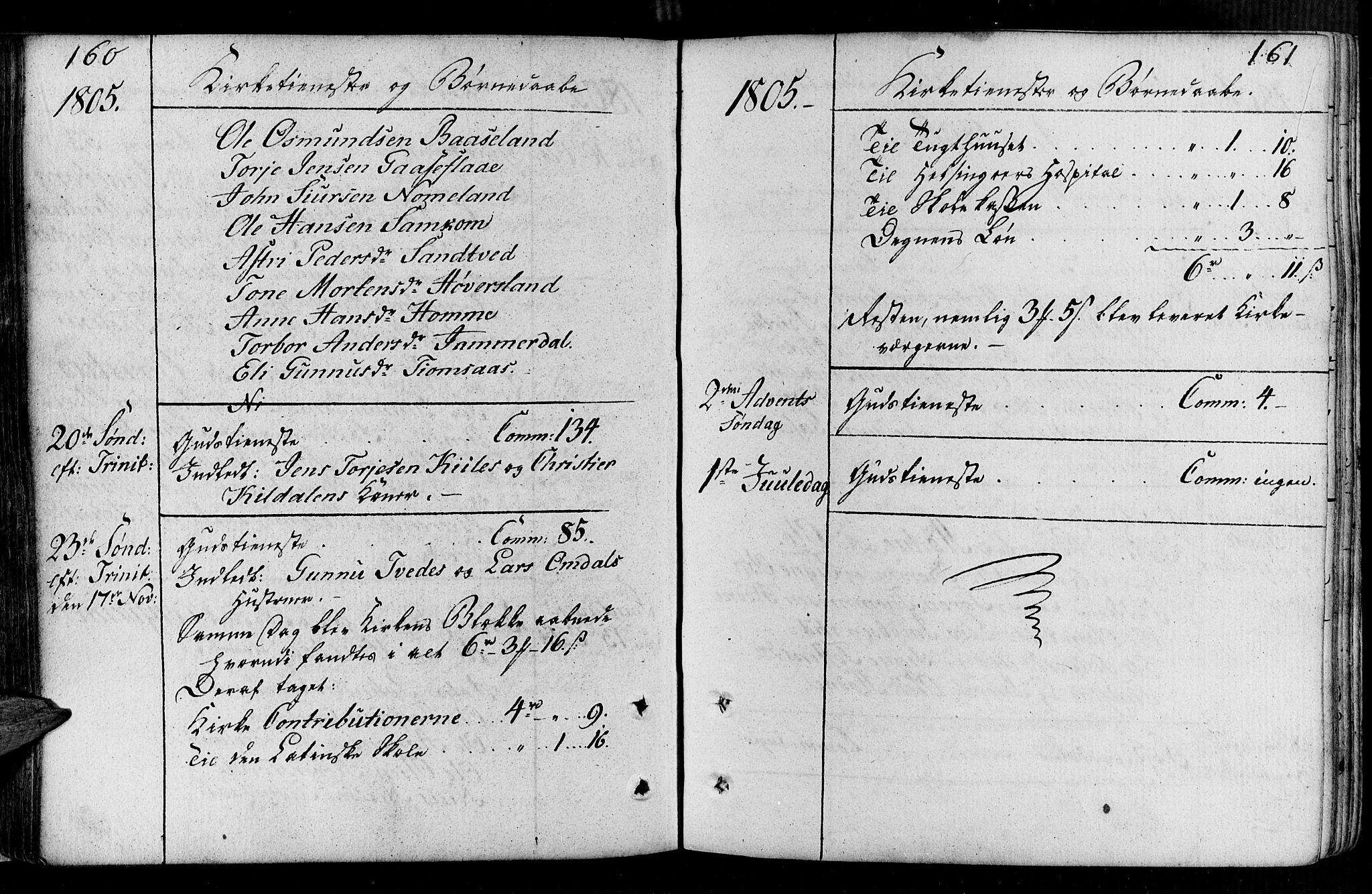 Vennesla sokneprestkontor, AV/SAK-1111-0045/Fa/Faa/L0002: Ministerialbok nr. A 2, 1785-1834, s. 160-161