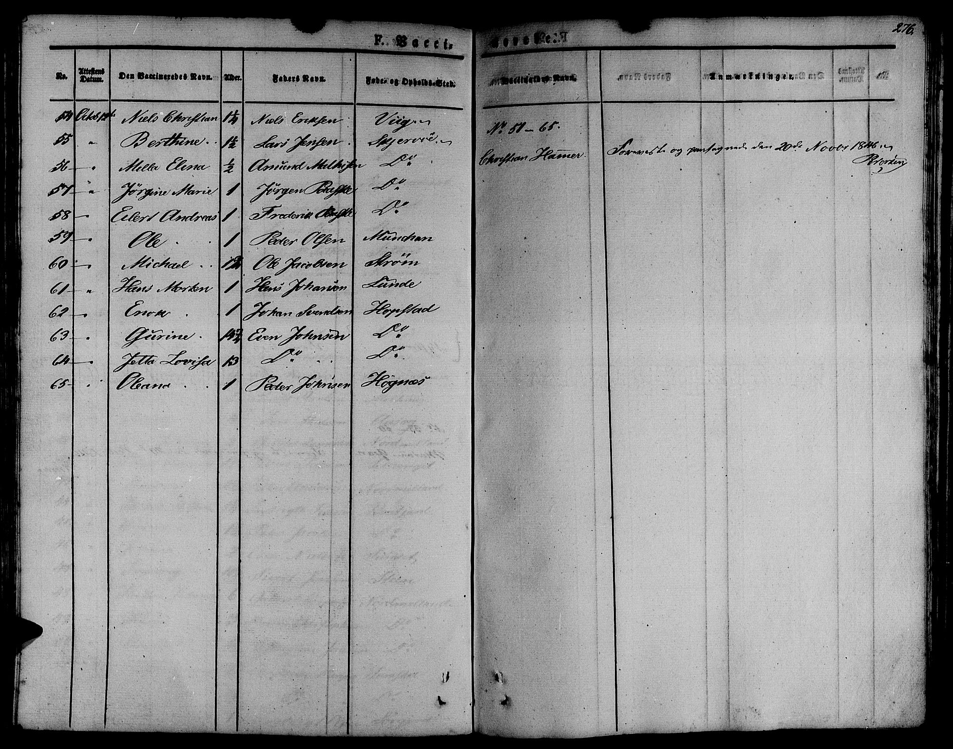 Ministerialprotokoller, klokkerbøker og fødselsregistre - Sør-Trøndelag, SAT/A-1456/657/L0703: Ministerialbok nr. 657A04, 1831-1846, s. 276