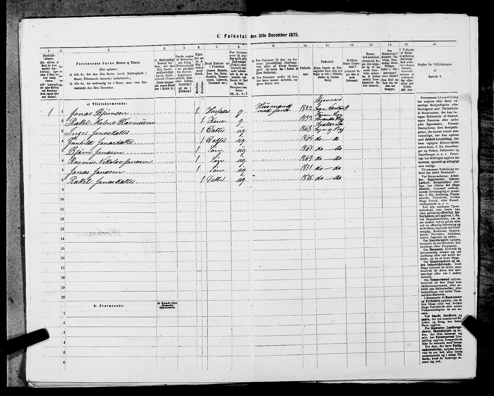 SAST, Folketelling 1875 for 1147L Avaldsnes prestegjeld, Avaldsnes sokn og Kopervik landsokn, 1875, s. 1407