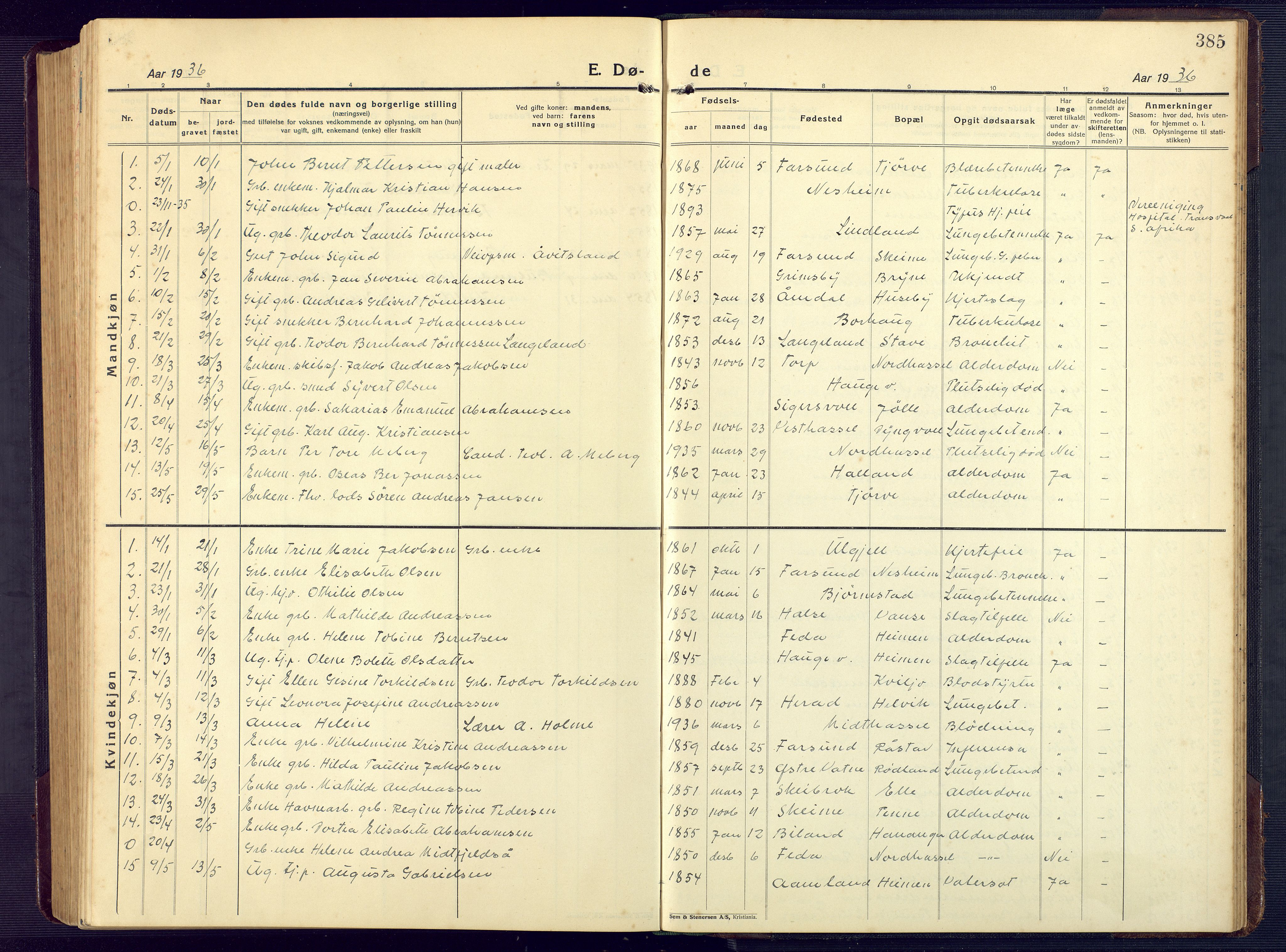 Lista sokneprestkontor, SAK/1111-0027/F/Fb/L0006: Klokkerbok nr. B 6, 1924-1947, s. 385