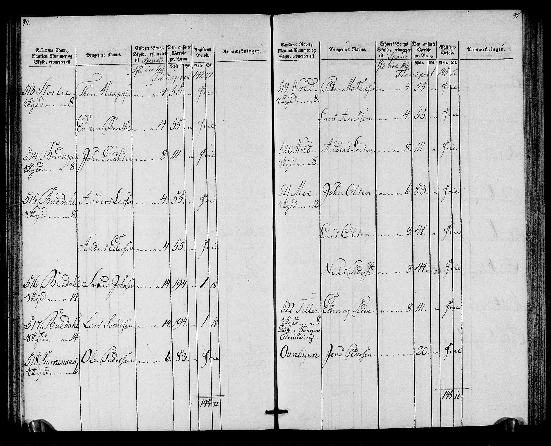 Rentekammeret inntil 1814, Realistisk ordnet avdeling, AV/RA-EA-4070/N/Ne/Nea/L0138: Orkdal og Gauldal fogderi. Oppebørselsregister for Gauldalen, 1803-1804, s. 49