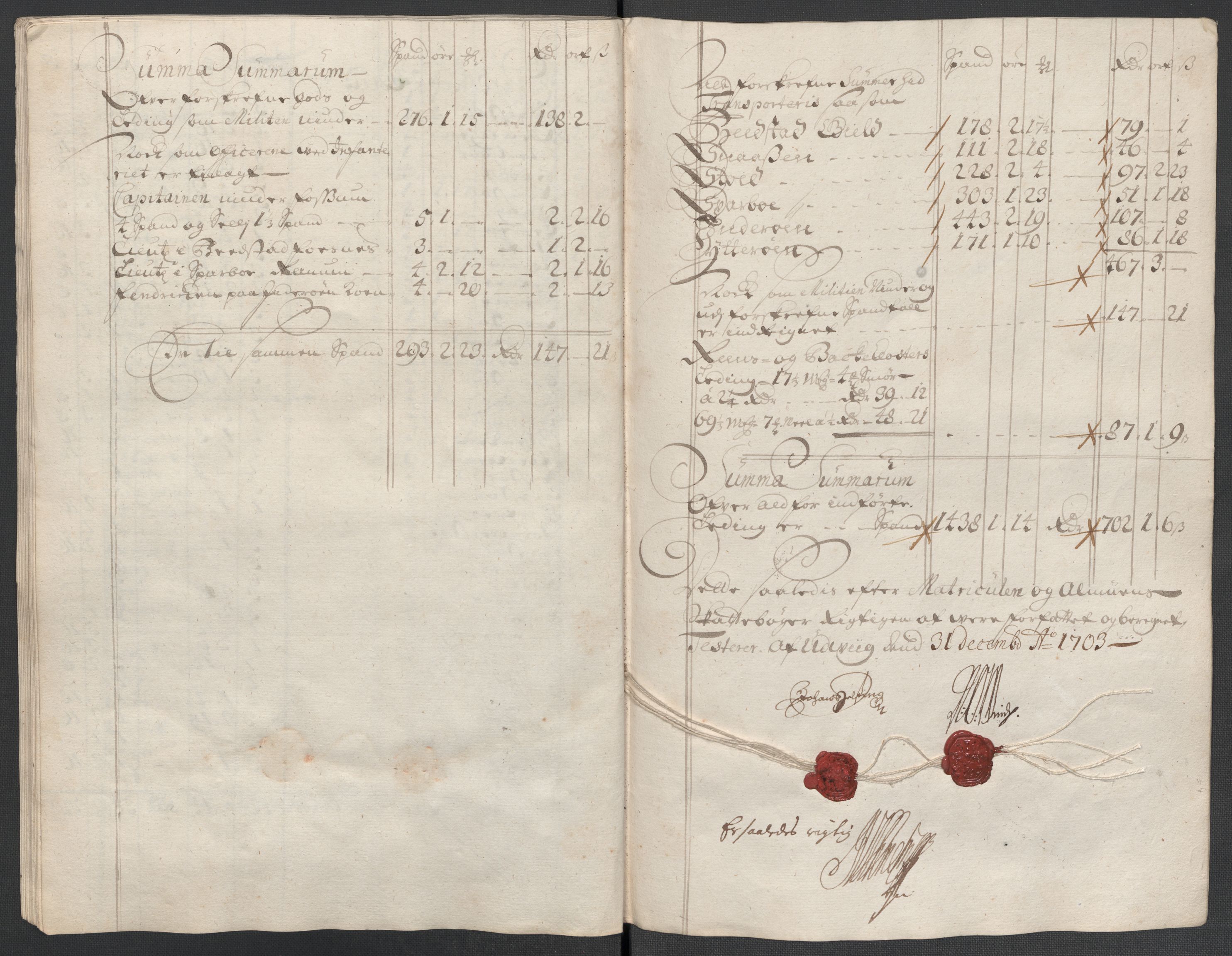 Rentekammeret inntil 1814, Reviderte regnskaper, Fogderegnskap, AV/RA-EA-4092/R63/L4313: Fogderegnskap Inderøy, 1703-1704, s. 217