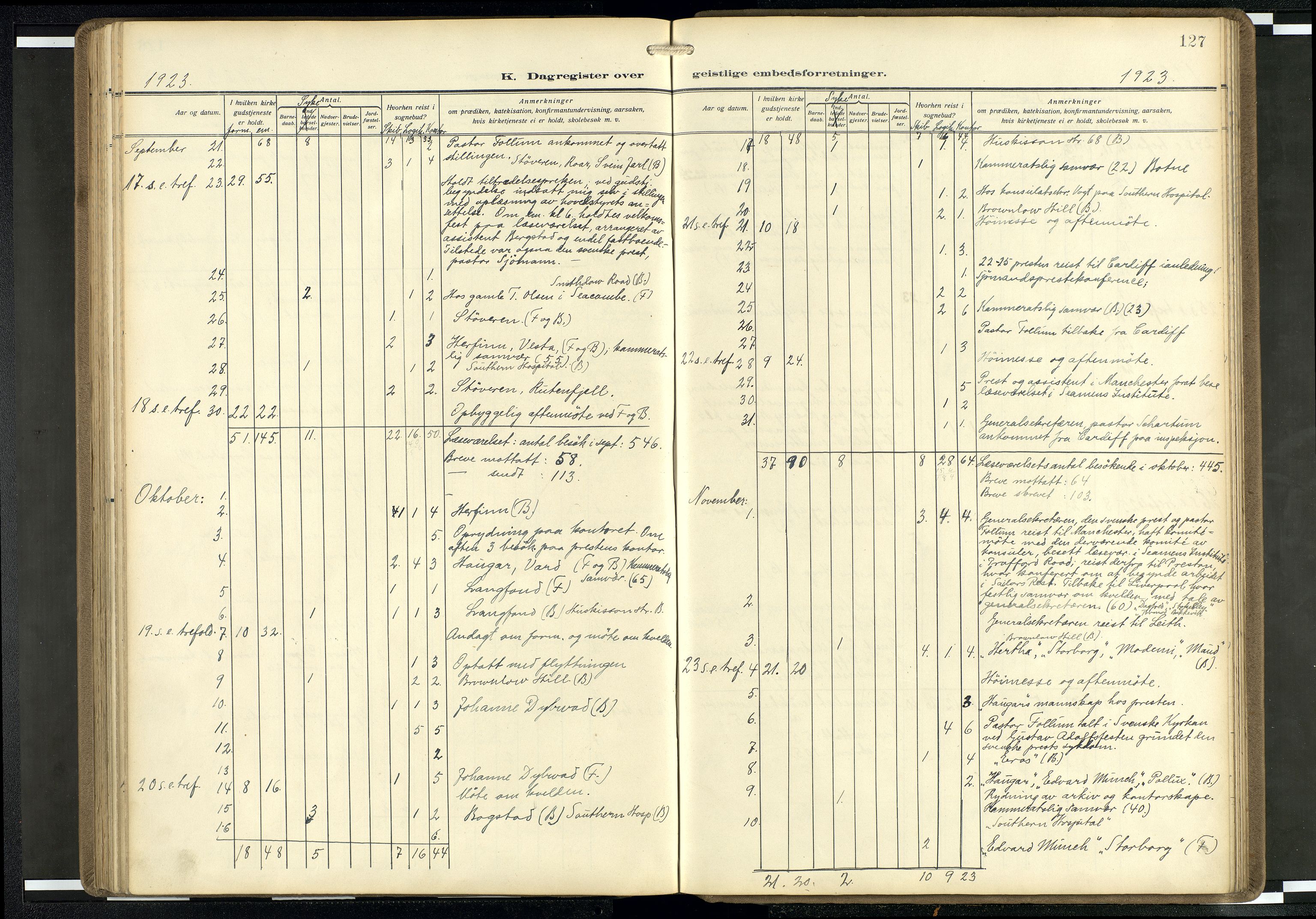 Den norske sjømannsmisjon i utlandet/Mersey-havnene (Liverpool), AV/SAB-SAB/PA-0104/H/Ha/L0001: Ministerialbok nr. A 1, 1919-1954, s. 126b-127a