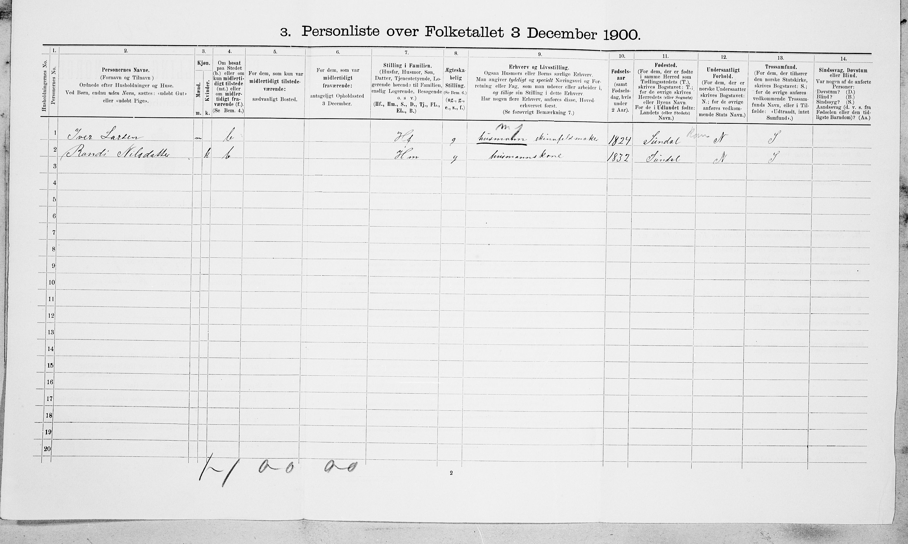 SAT, Folketelling 1900 for 1634 Oppdal herred, 1900, s. 931