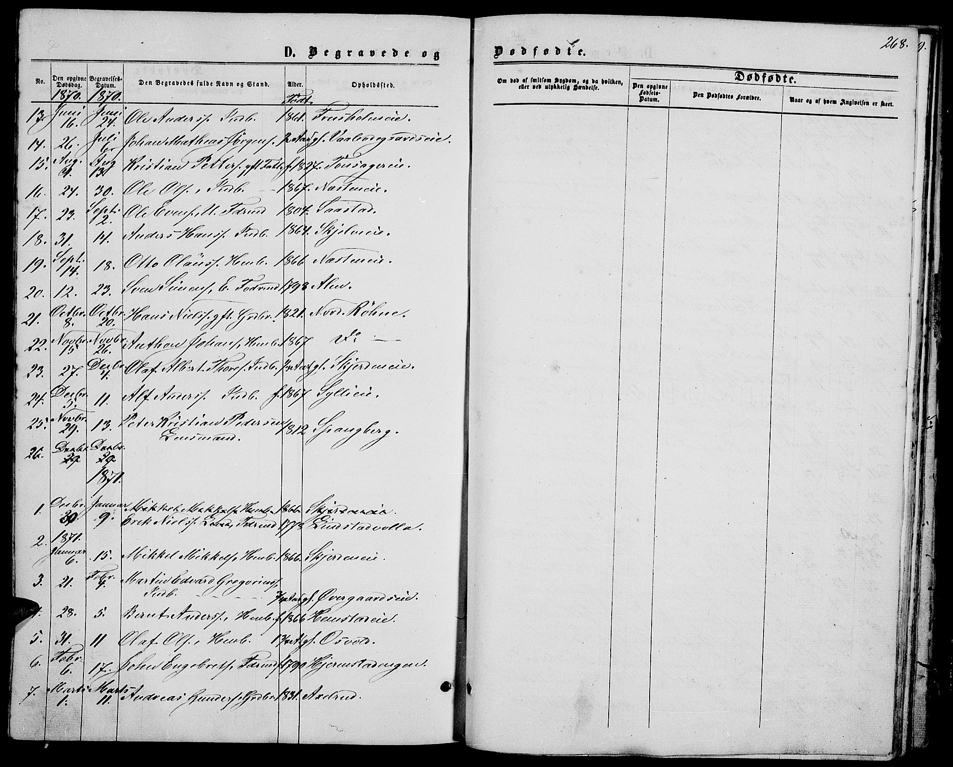 Stange prestekontor, AV/SAH-PREST-002/L/L0006: Klokkerbok nr. 6, 1864-1882, s. 268