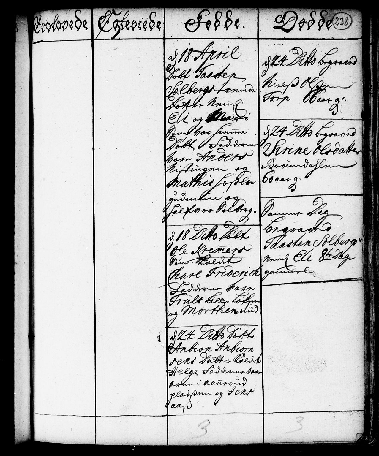 Spydeberg prestekontor Kirkebøker, AV/SAO-A-10924/F/Fa/L0001: Ministerialbok nr. I 1, 1696-1738, s. 228